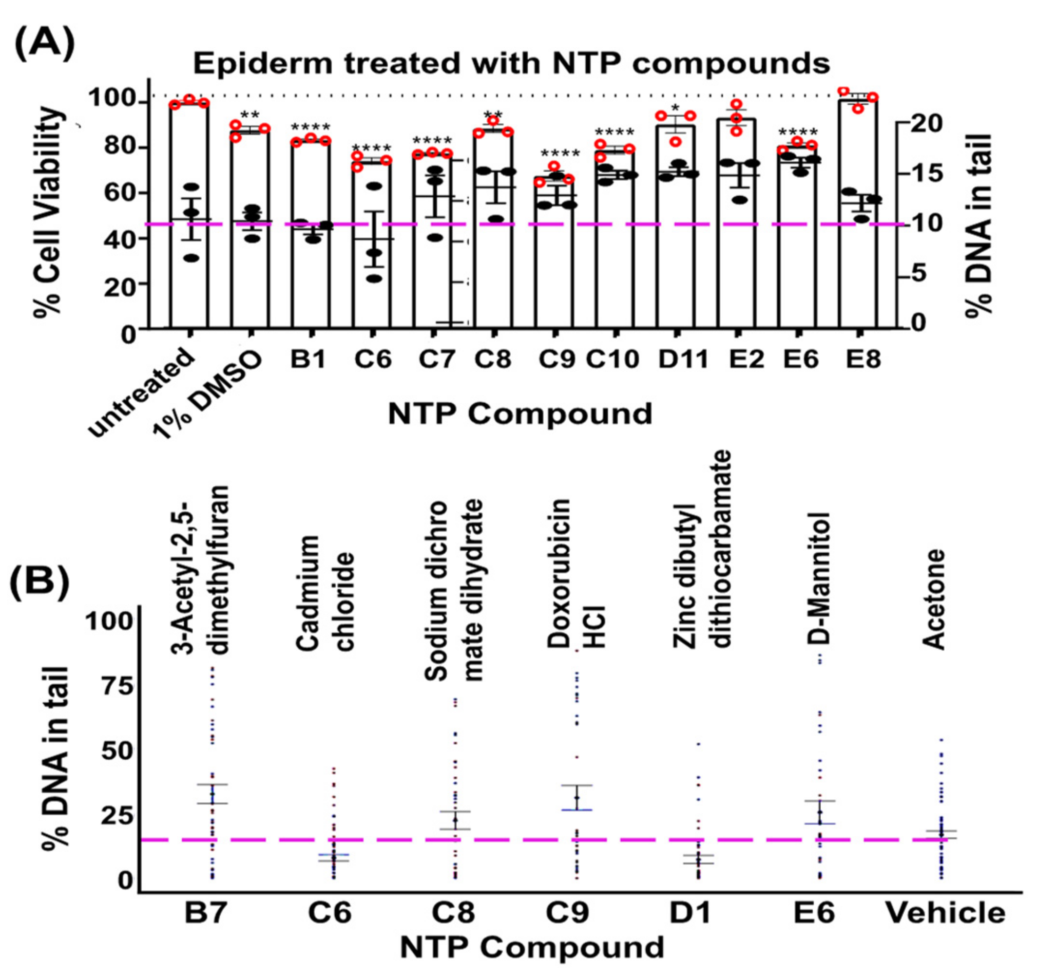 Genes 14 00630 g006