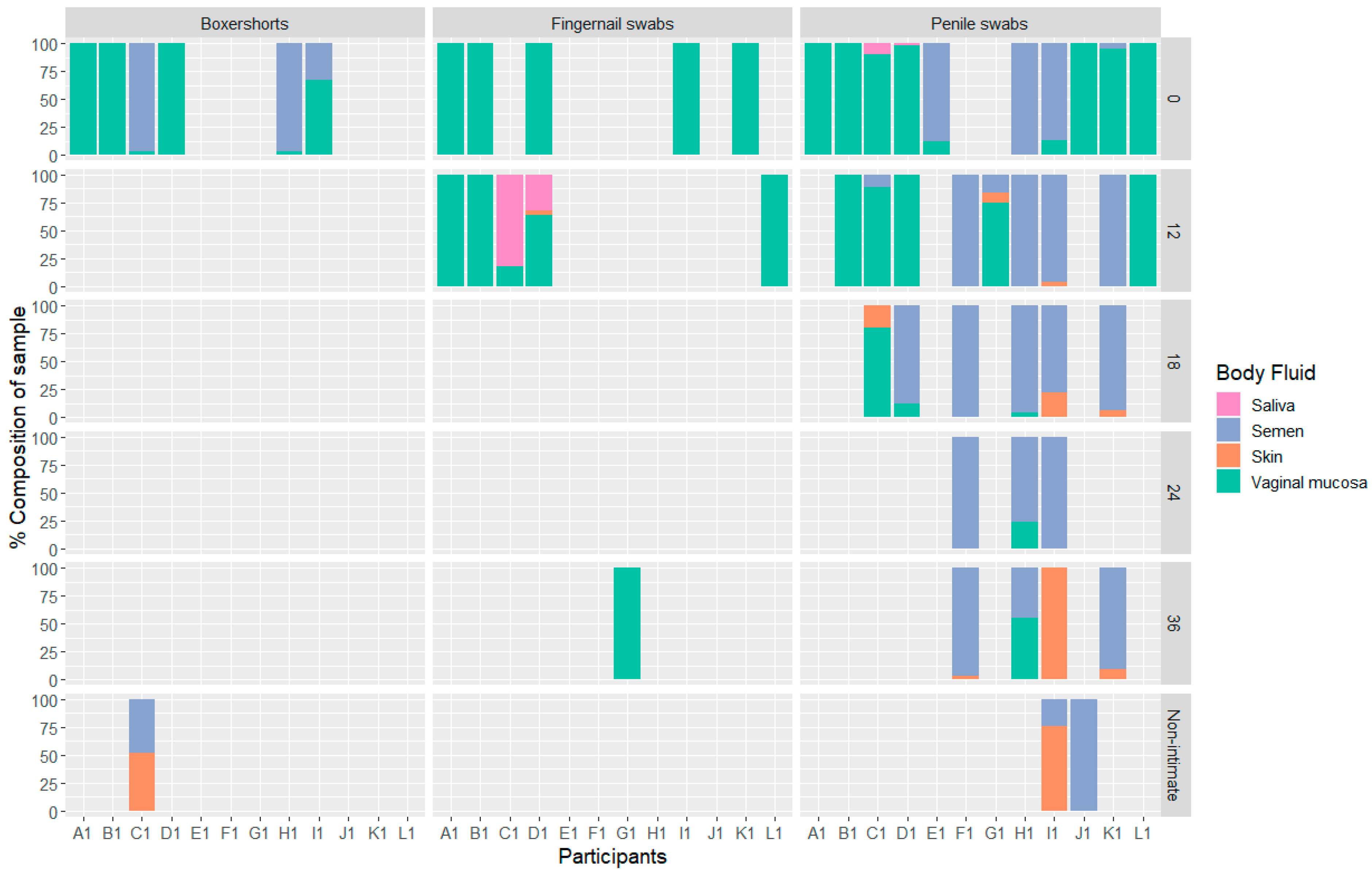 Genes 14 00636 g001 Genes 14 00636 g001