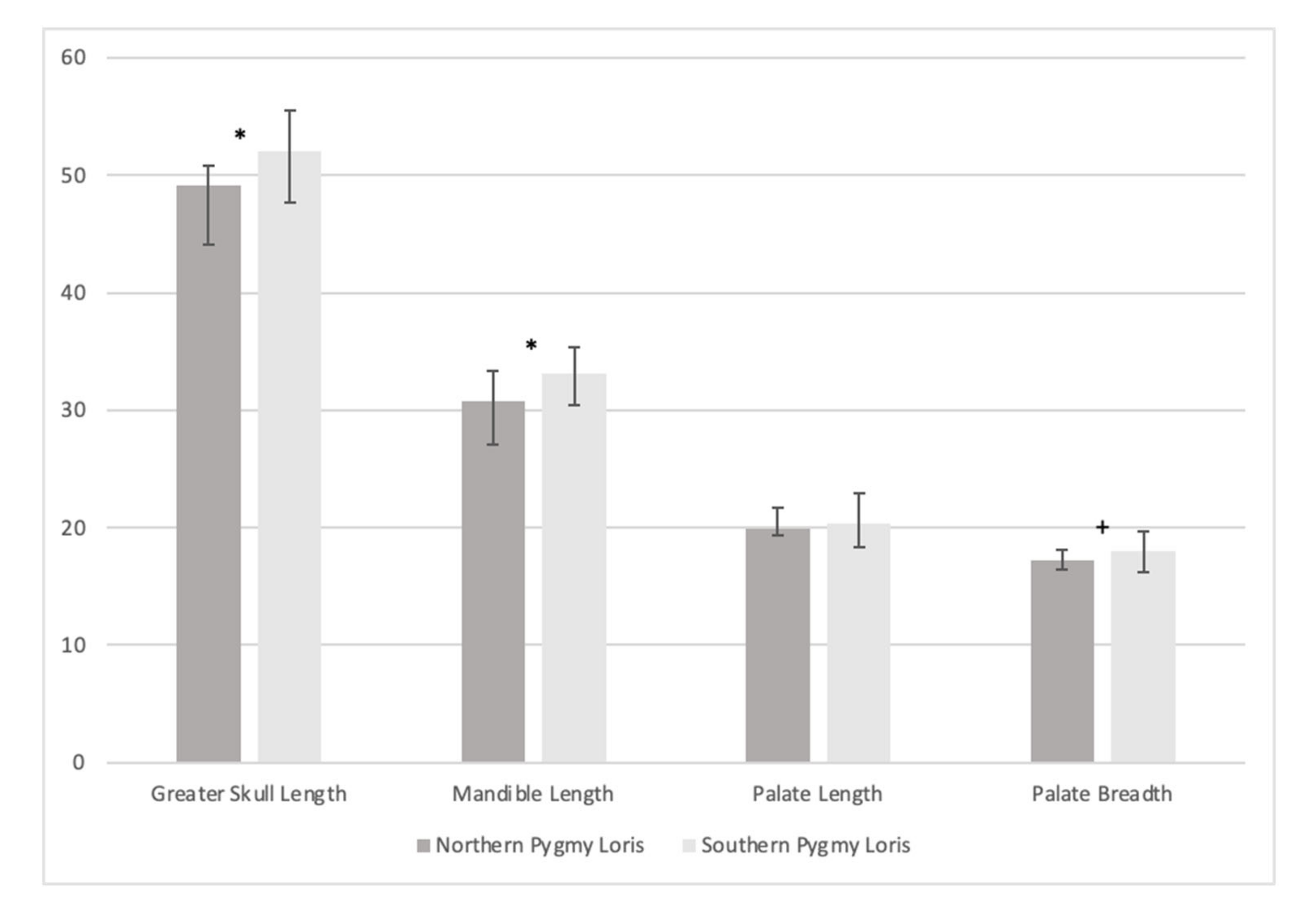 Genes 14 00643 g005 Genes 14 00643 g005