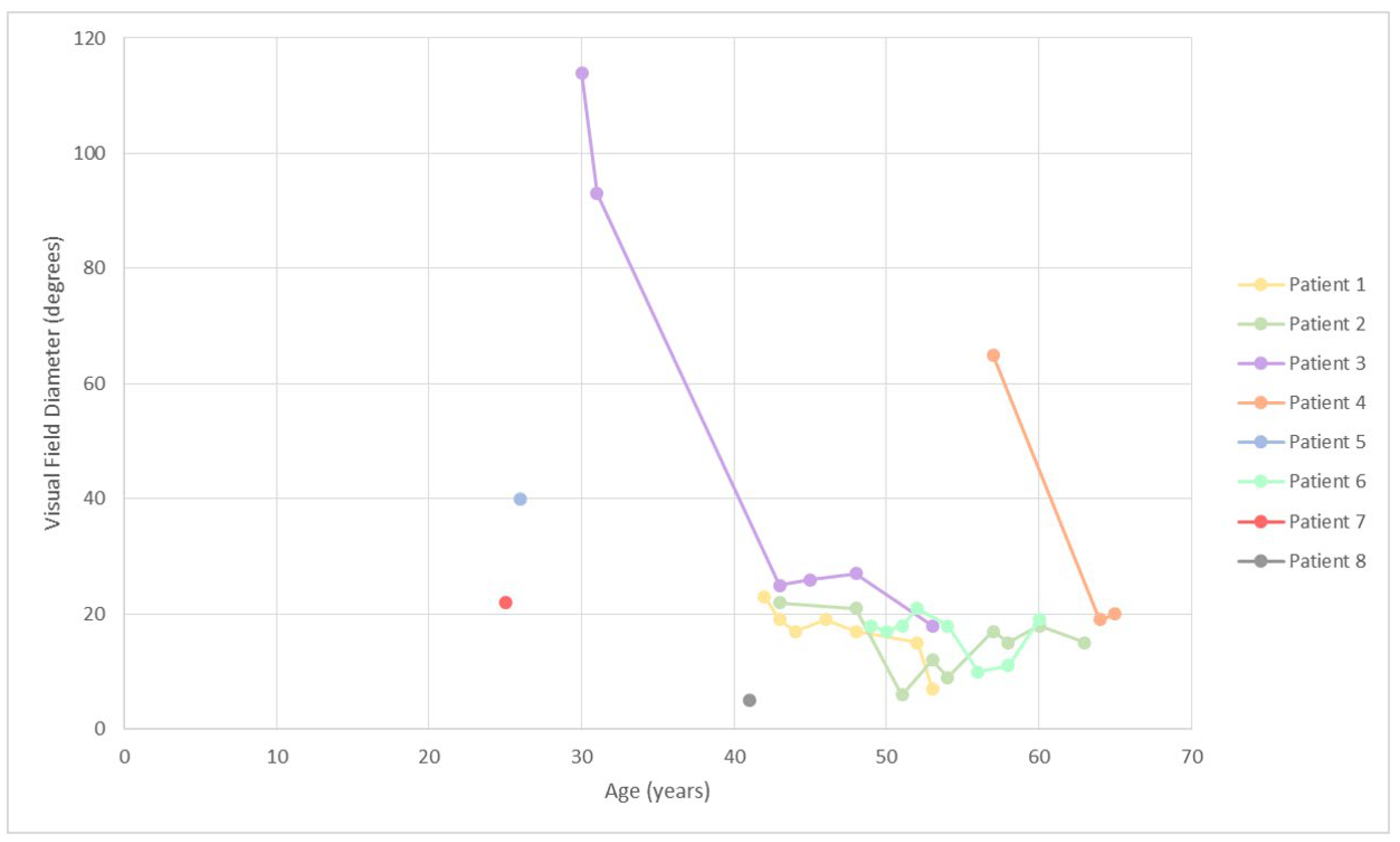 Genes 14 00652 g002 Genes 14 00652 g002