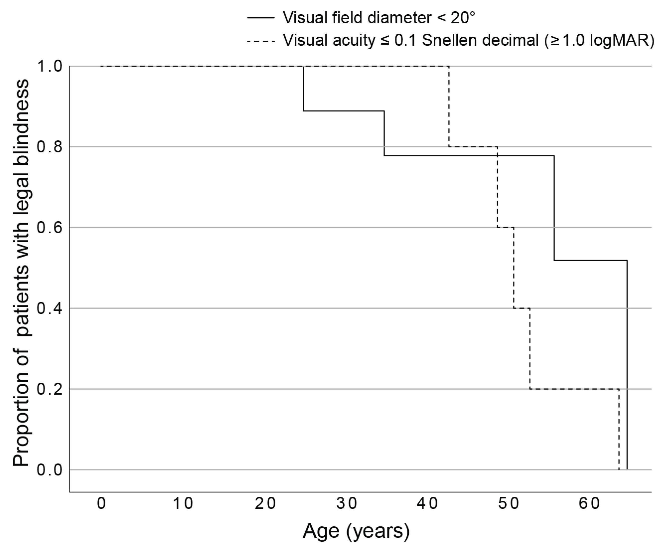 Genes 14 00652 g004 Genes 14 00652 g004