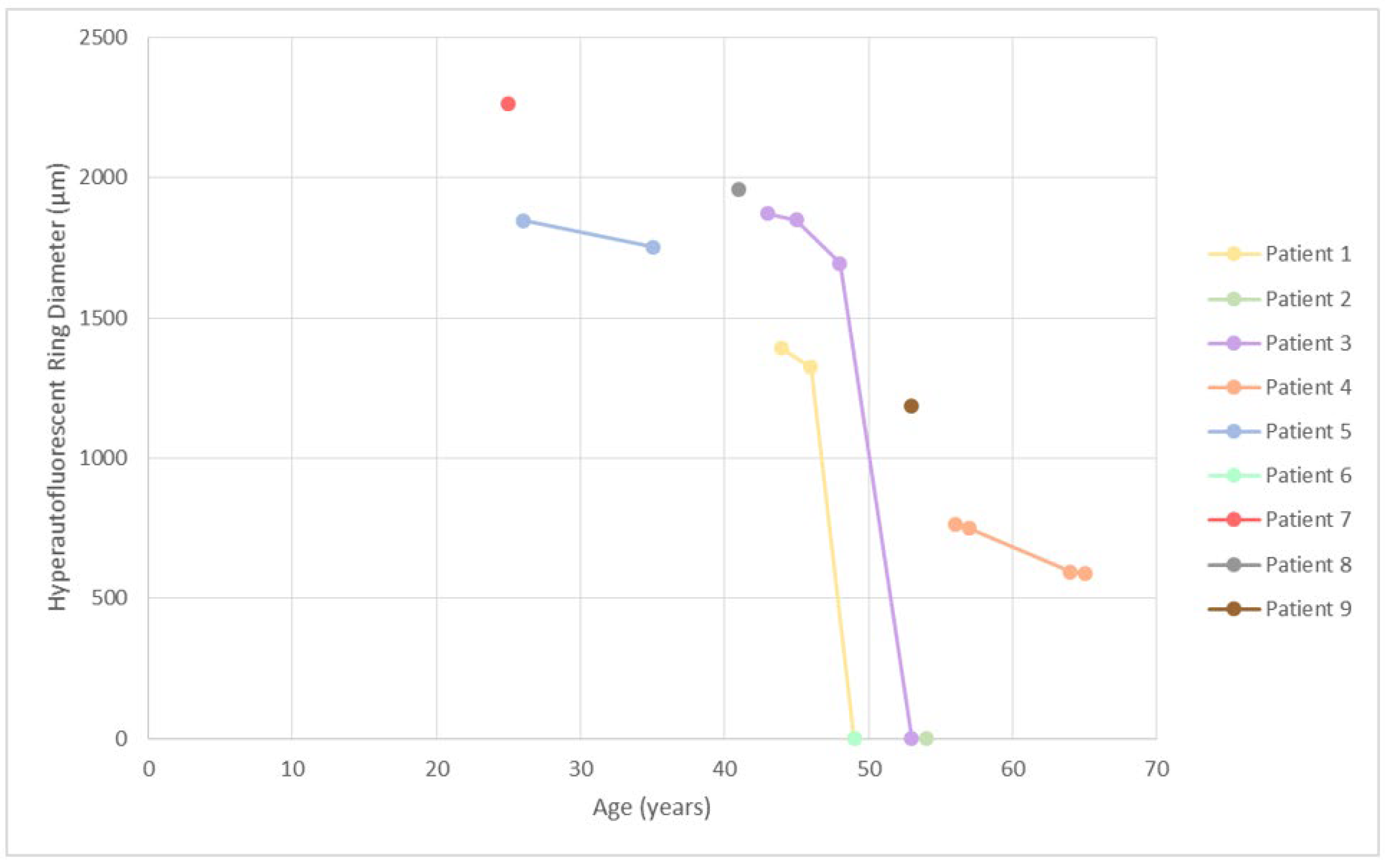 Genes 14 00652 g005 Genes 14 00652 g005