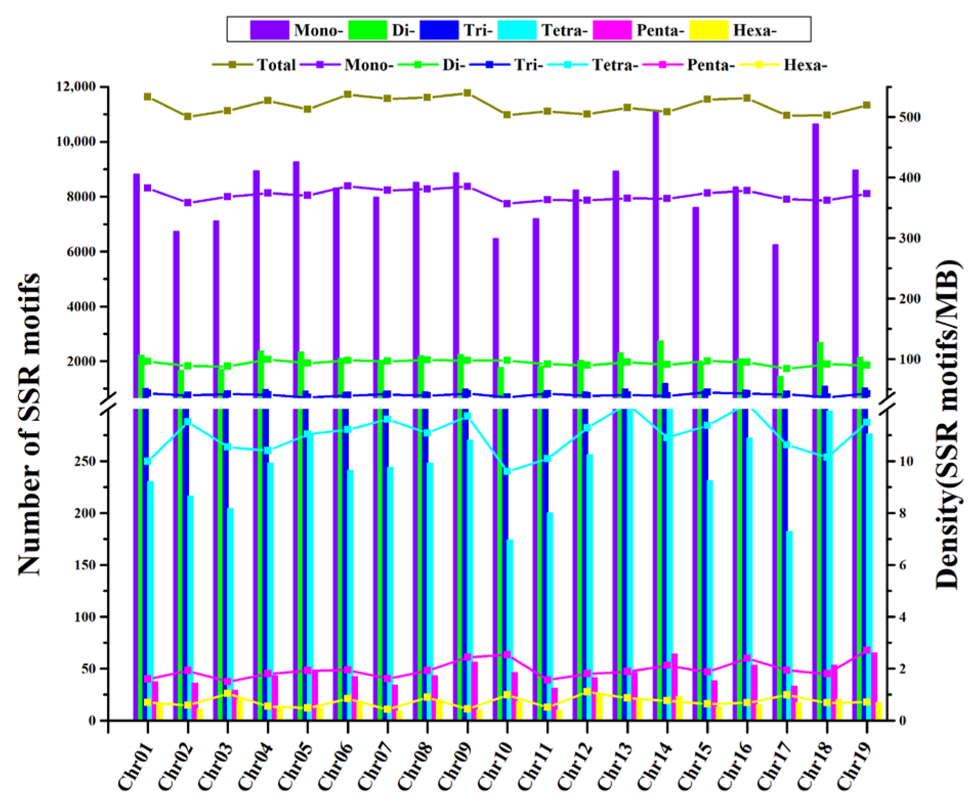 Genes 14 00663 g002 Genes 14 00663 g002