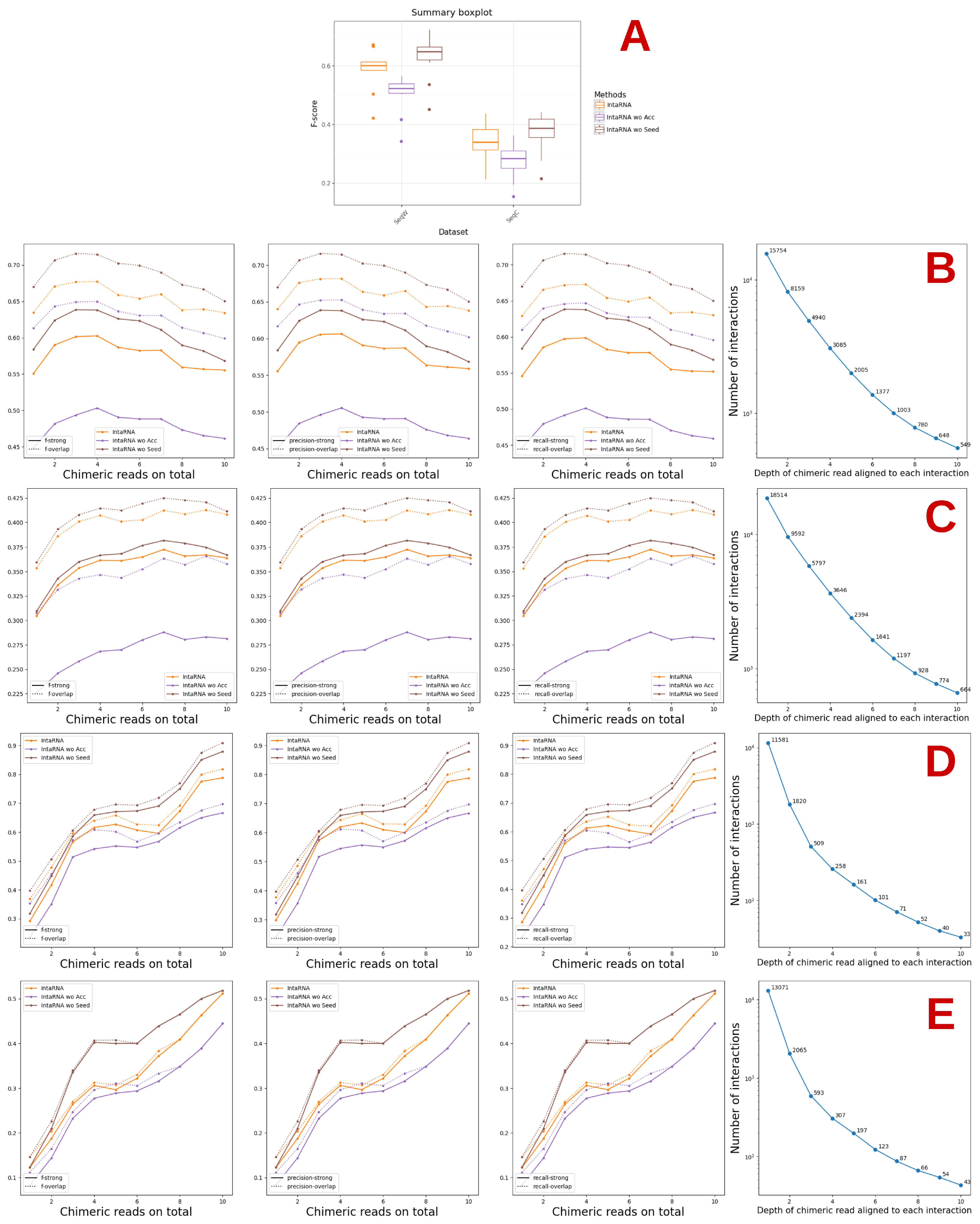 Genes 14 00664 g003 Genes 14 00664 g003