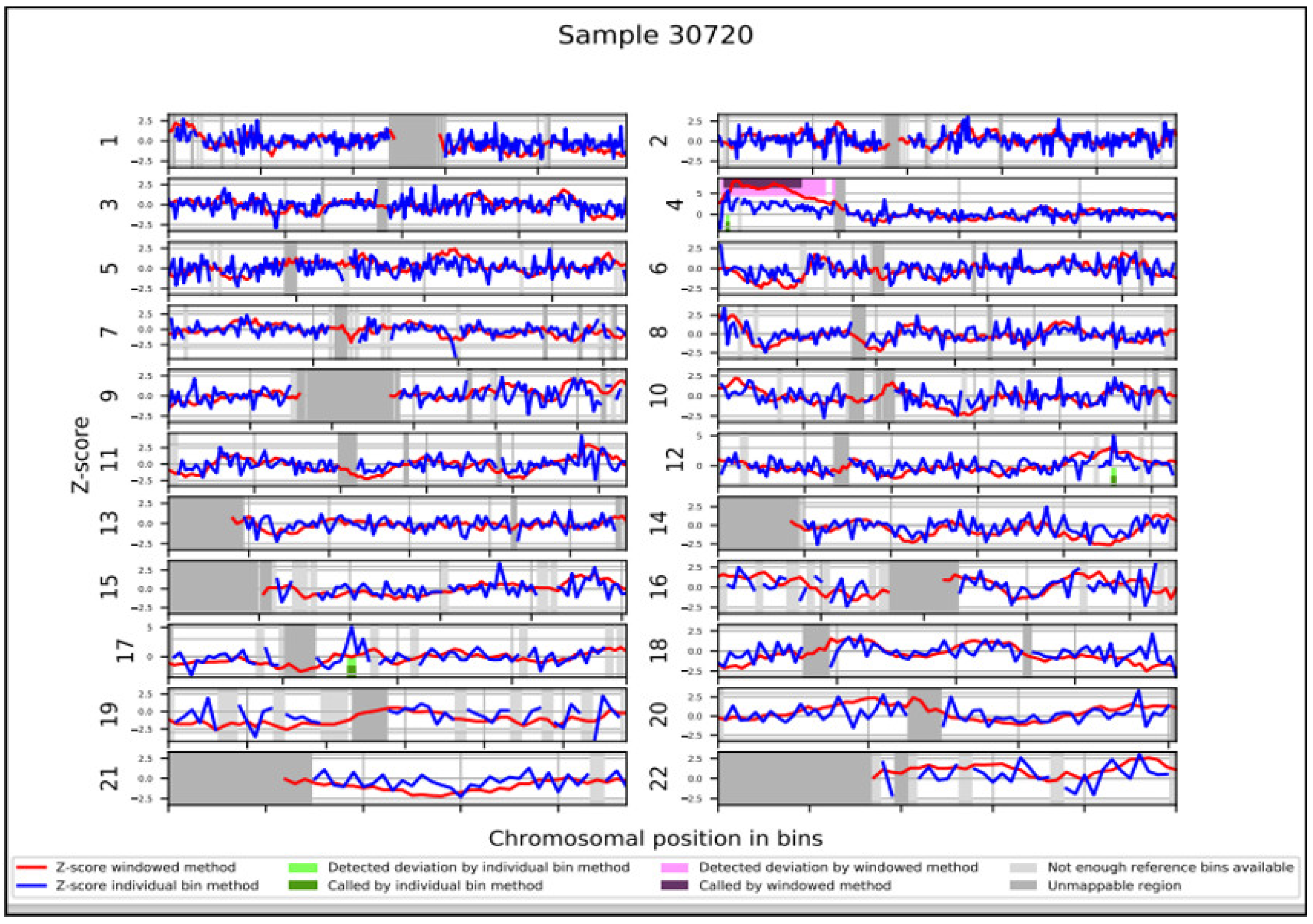 Genes 14 00668 g001 Genes 14 00668 g001