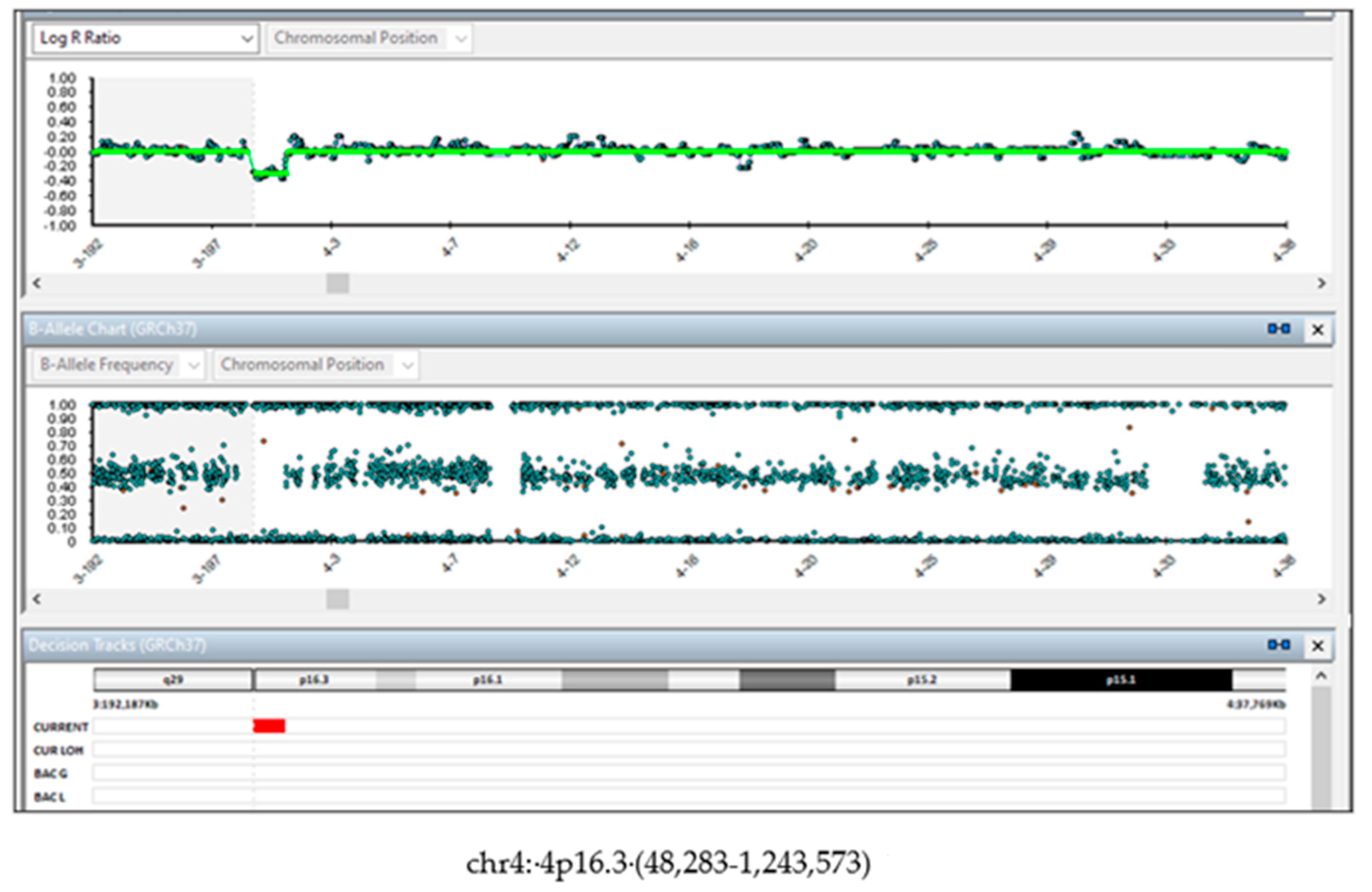Genes 14 00668 g003 Genes 14 00668 g003