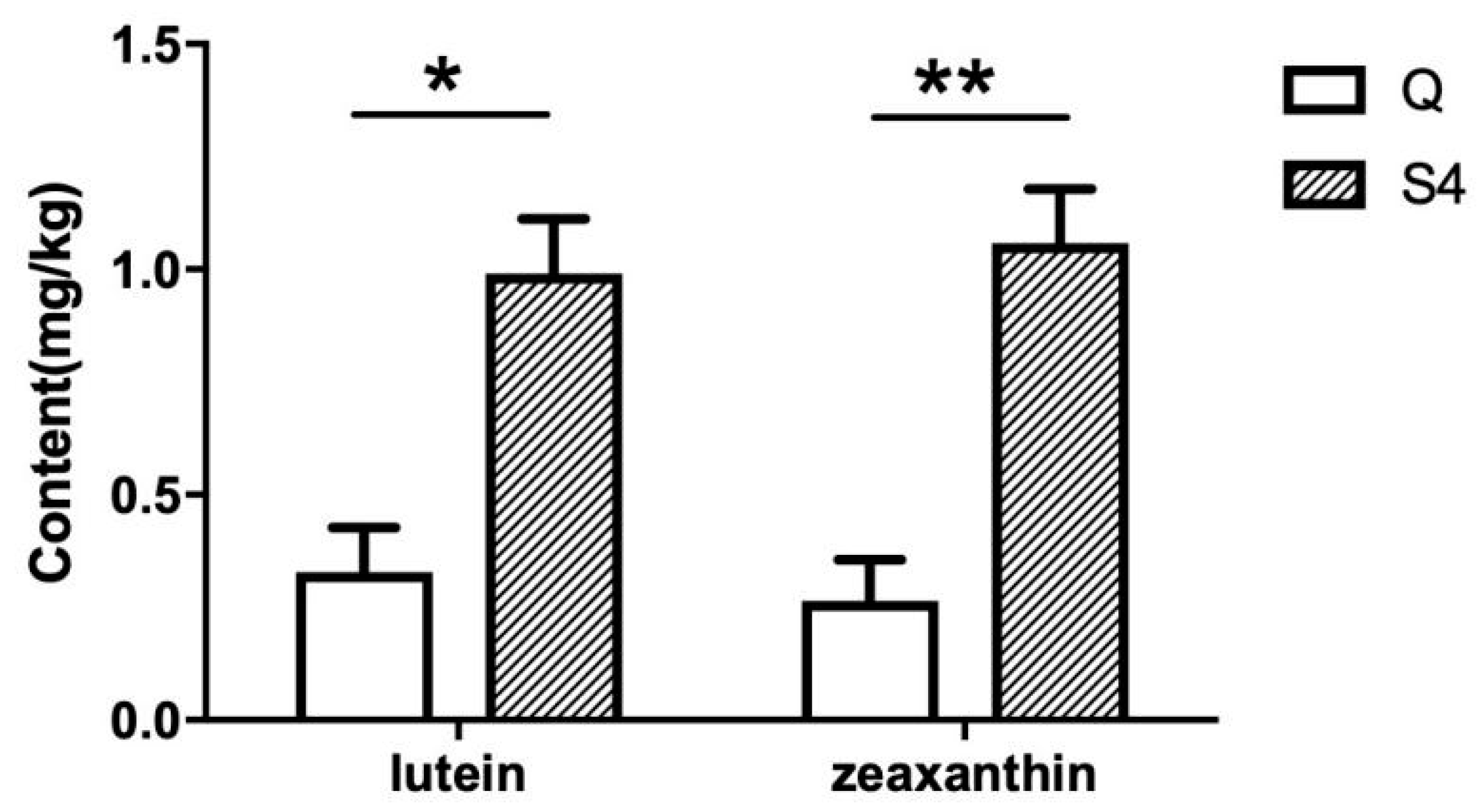Genes 14 00671 g001 Genes 14 00671 g001