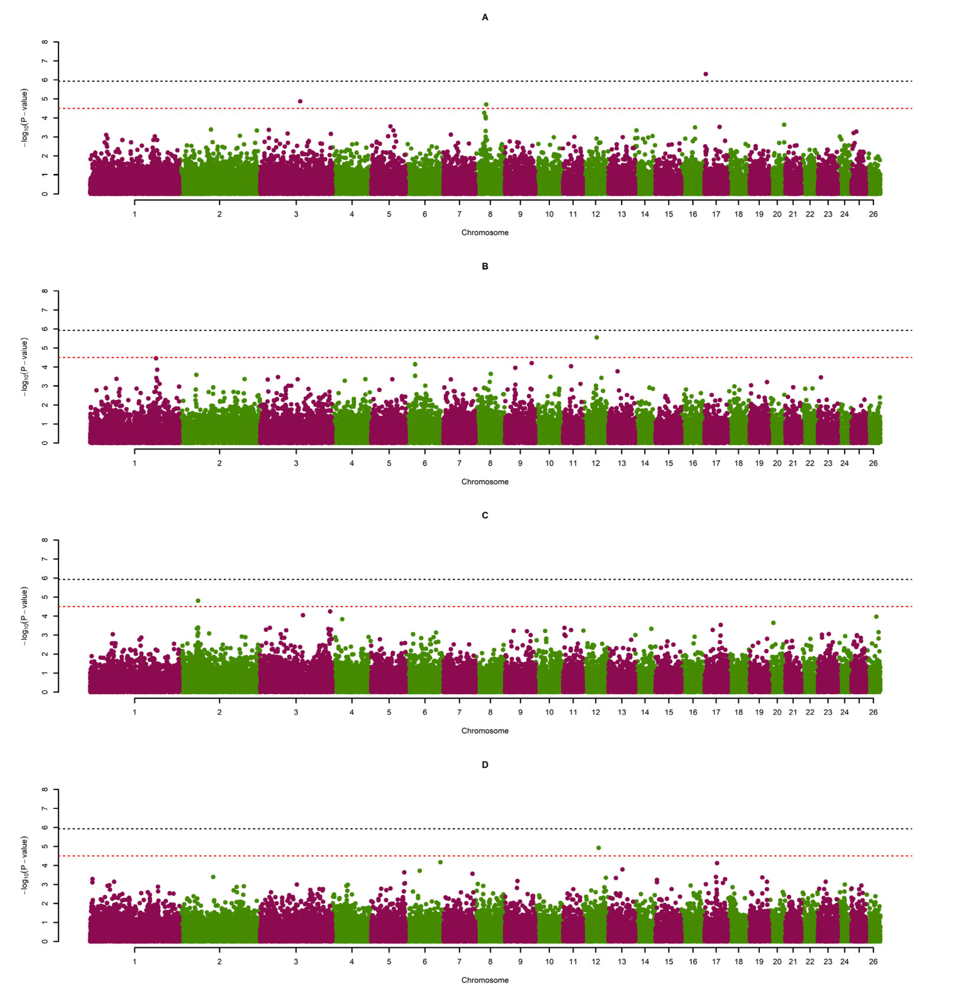 Genes 14 00713 g001 Genes 14 00713 g001