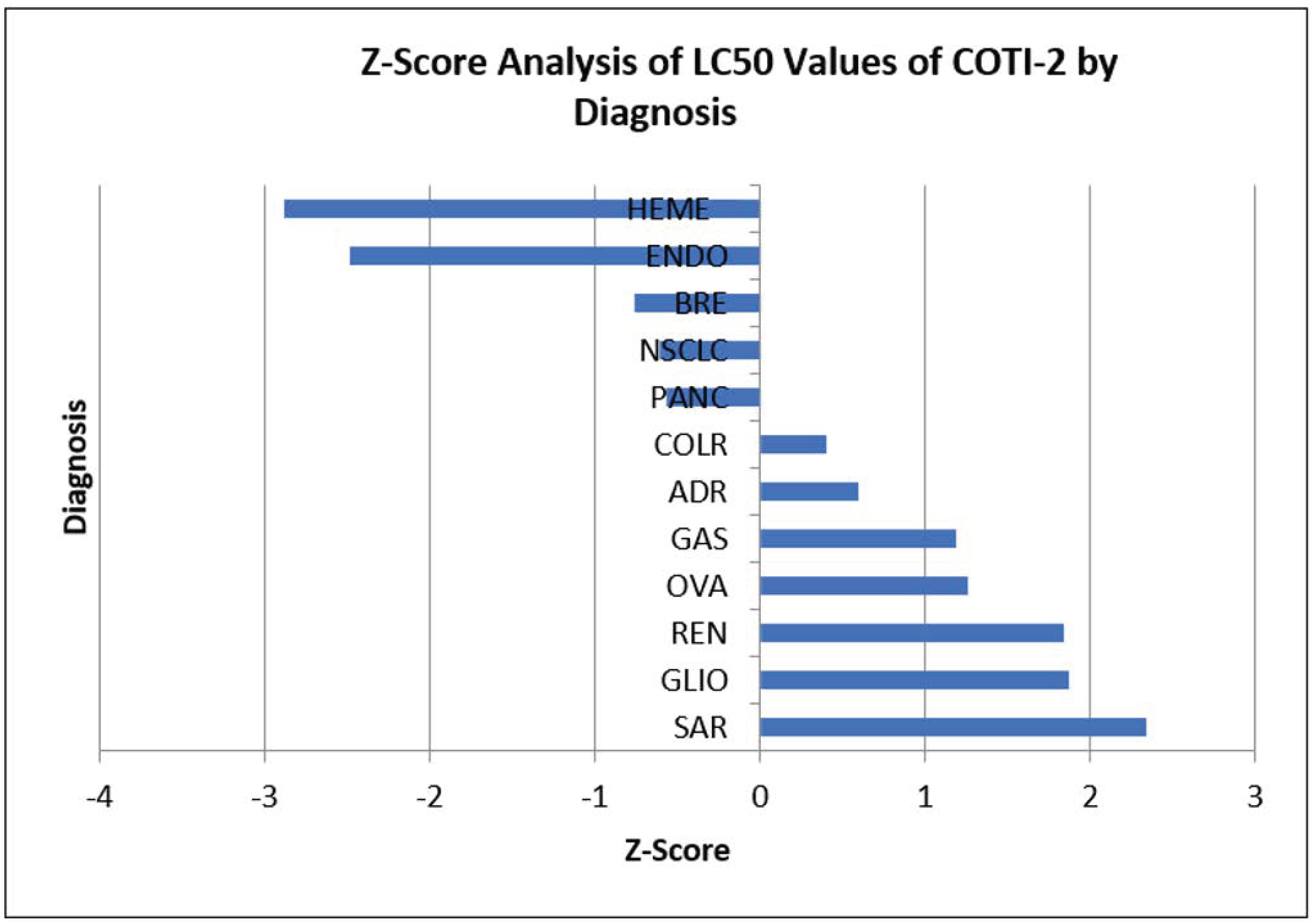 Genes 14 00747 g002