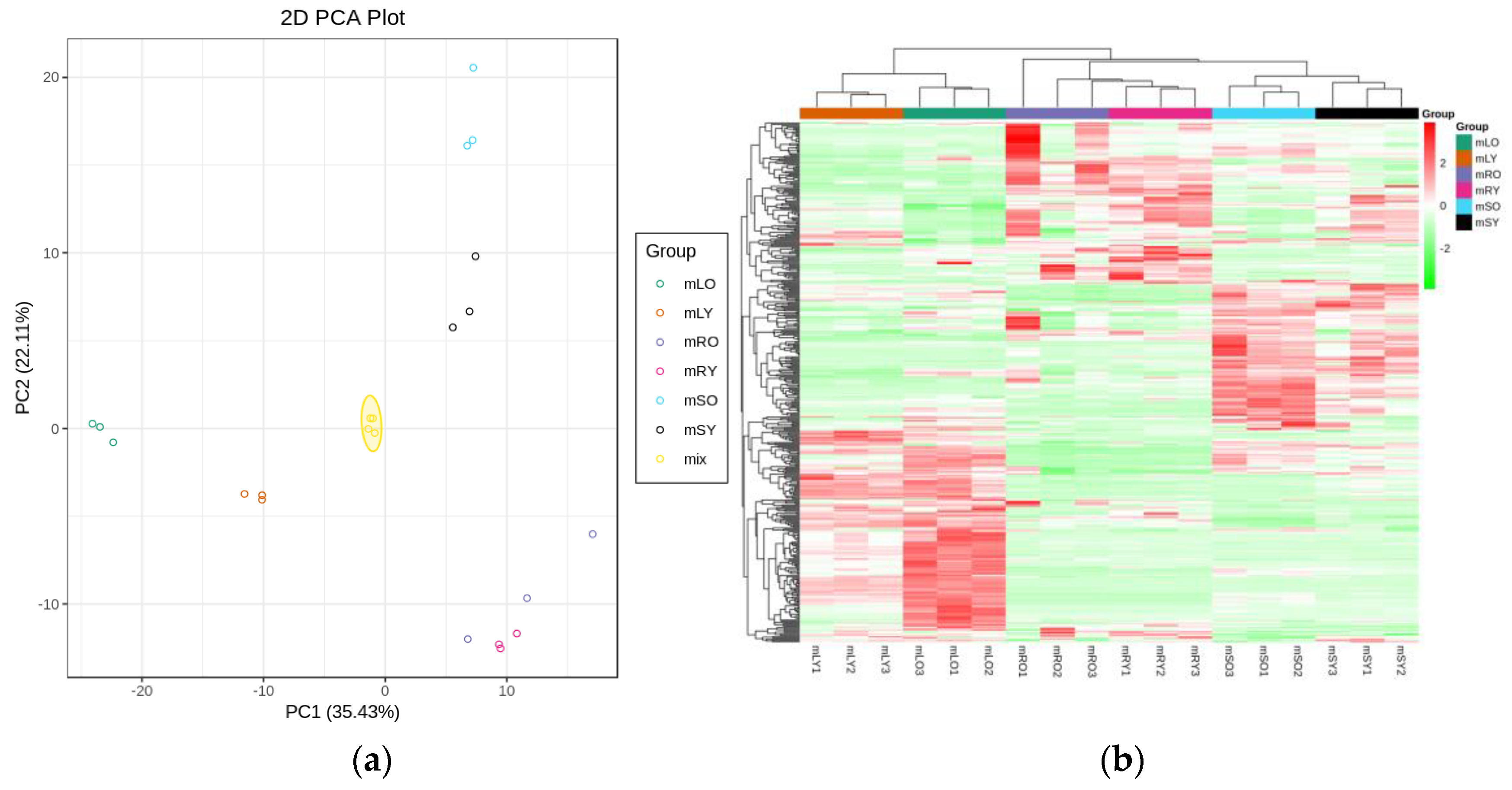 Genes 14 00752 g008 Genes 14 00752 g008