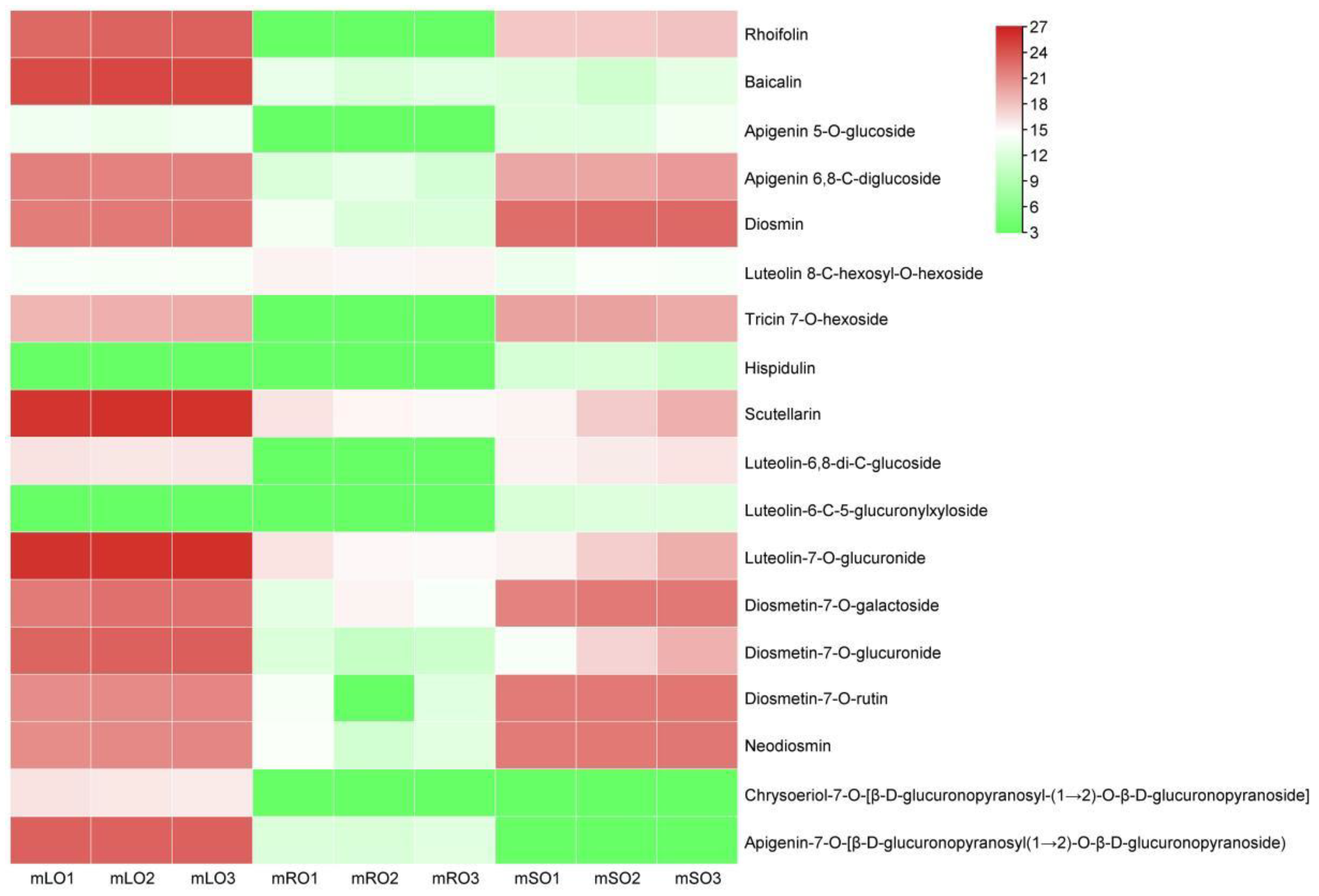 Genes 14 00752 g011 Genes 14 00752 g011