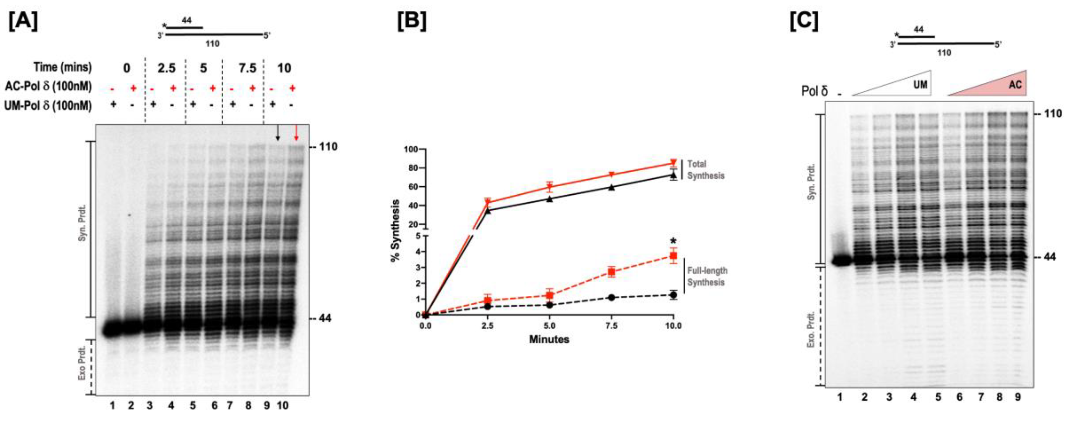 Genes 14 00774 g002 Genes 14 00774 g002
