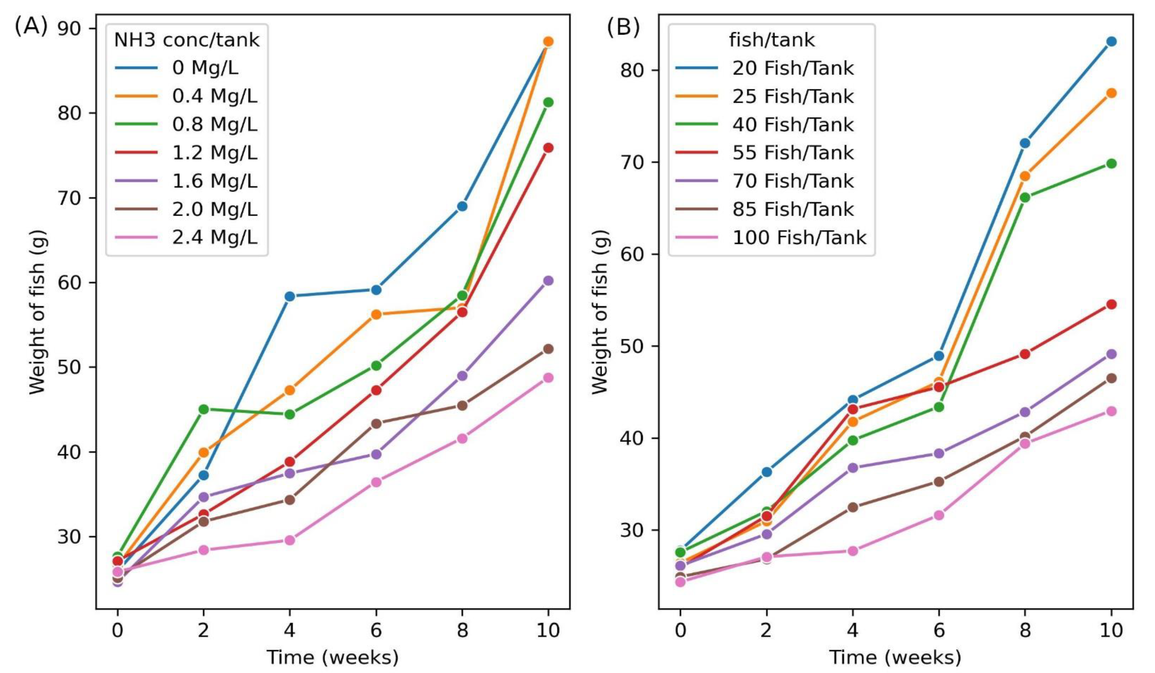 Genes 14 00795 g001 Genes 14 00795 g001