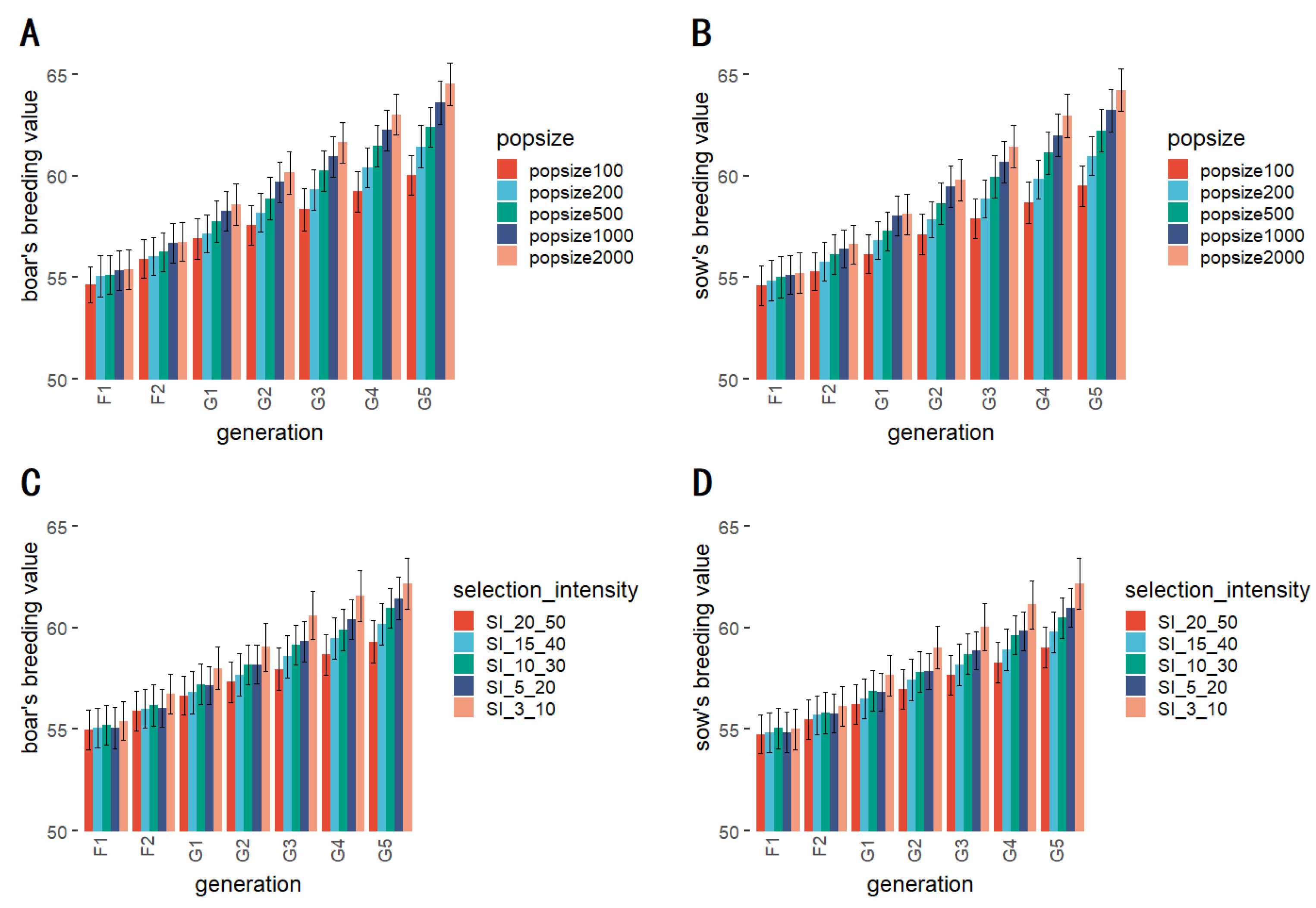 Genes 14 00807 g007 Genes 14 00807 g007