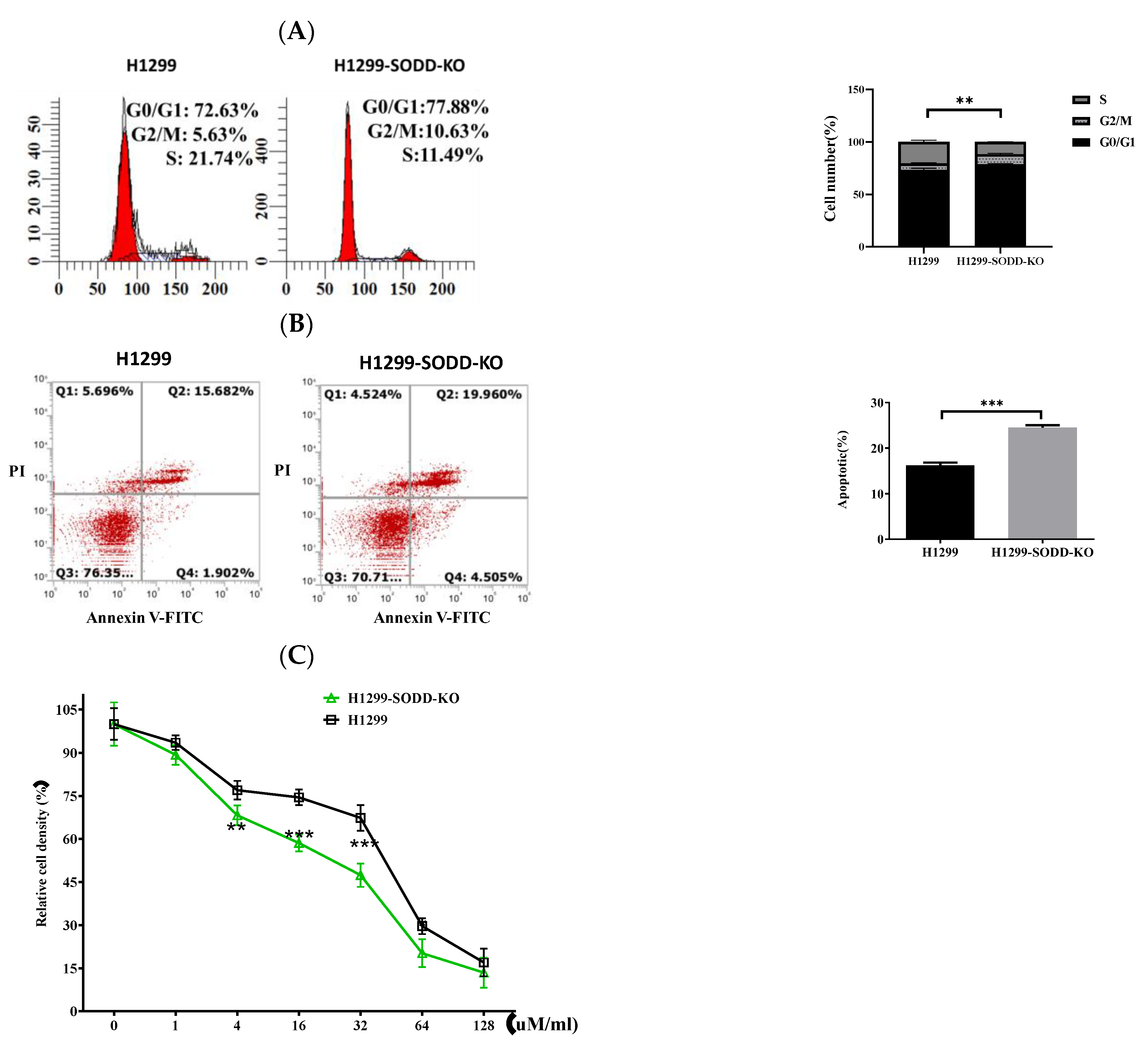 Genes 14 00829 g004 Genes 14 00829 g004