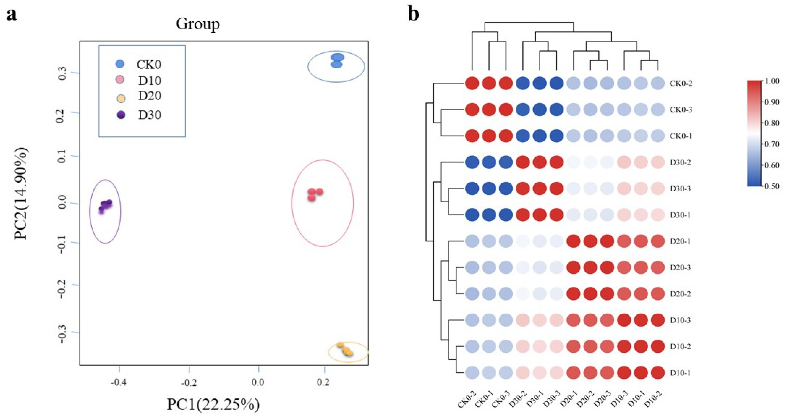 Genes 14 00844 g001 Genes 14 00844 g001