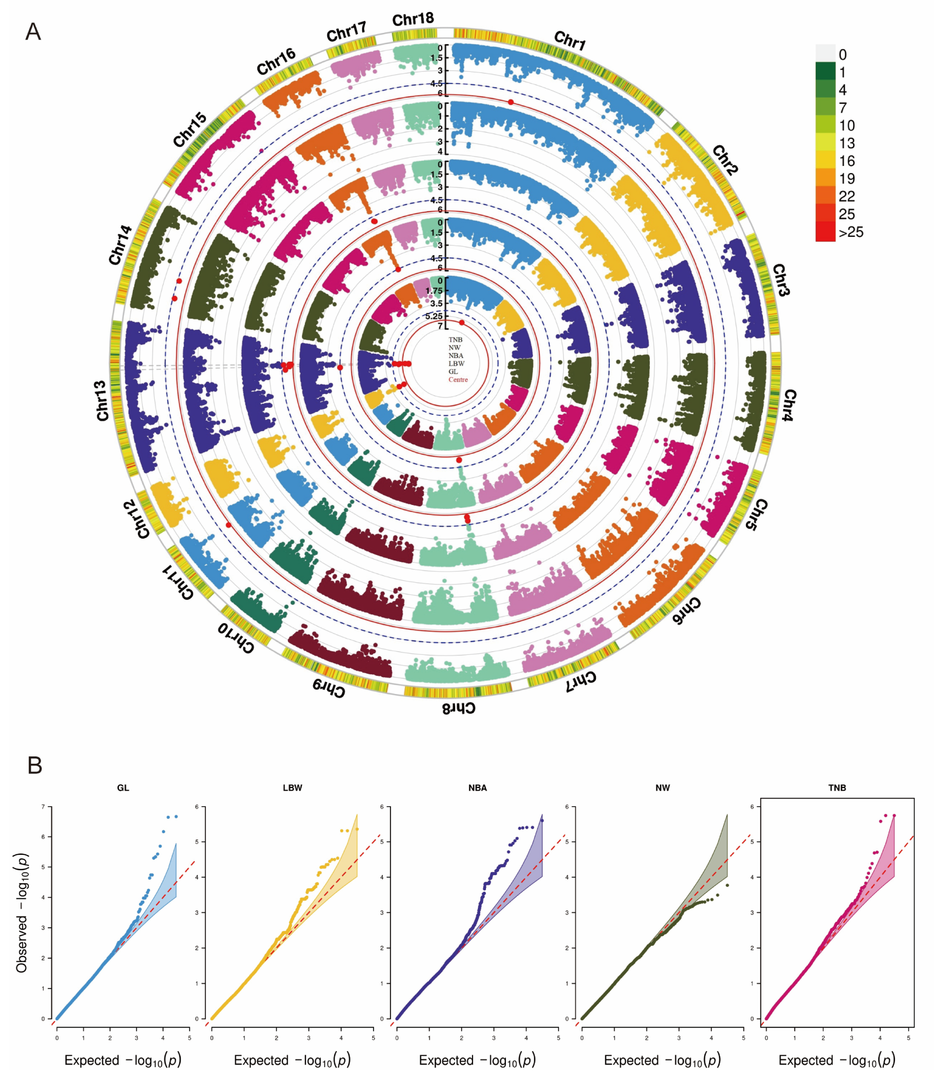Genes 14 00861 g001 Genes 14 00861 g001