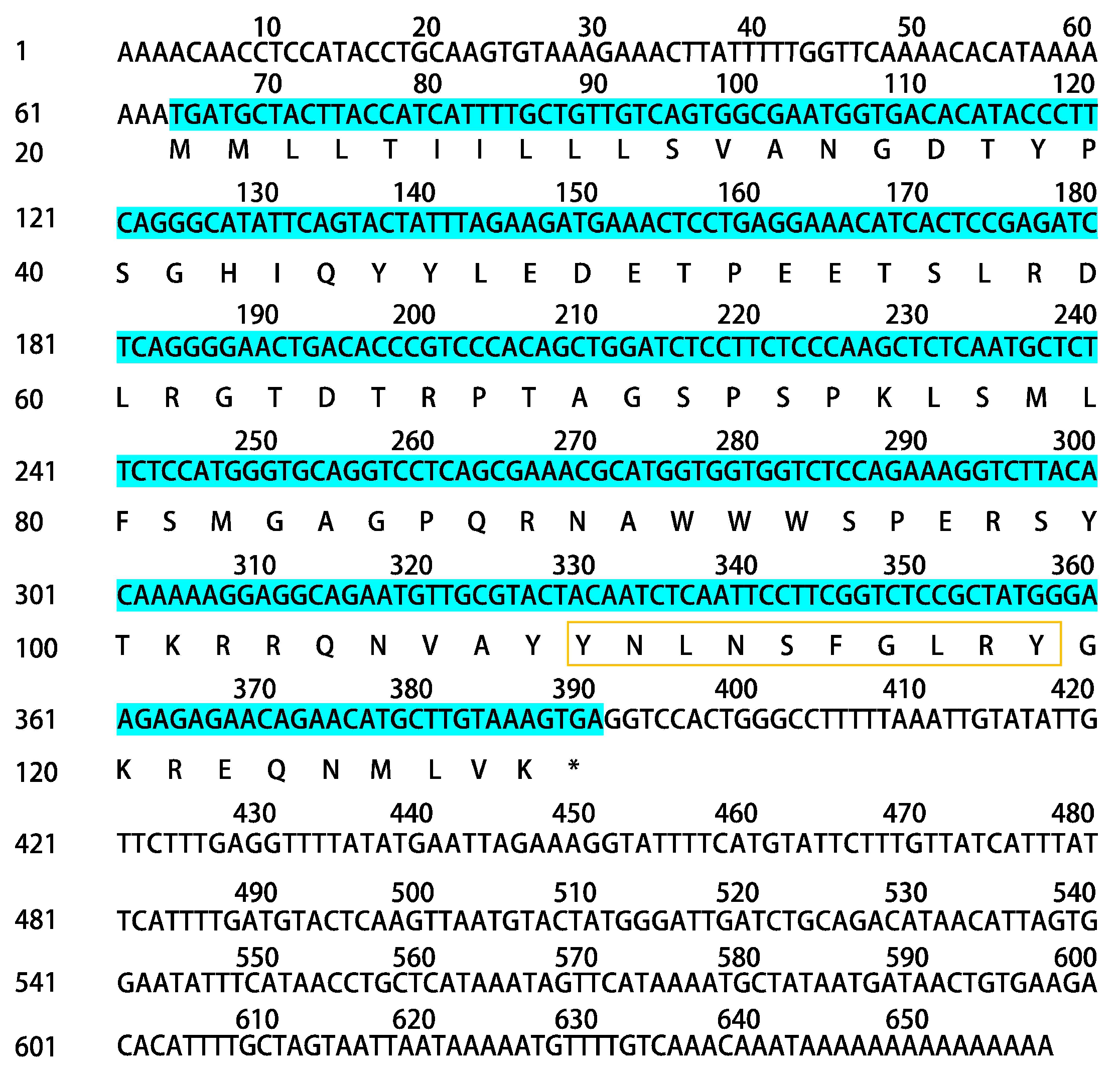 Genes 14 00862 g001 Genes 14 00862 g001
