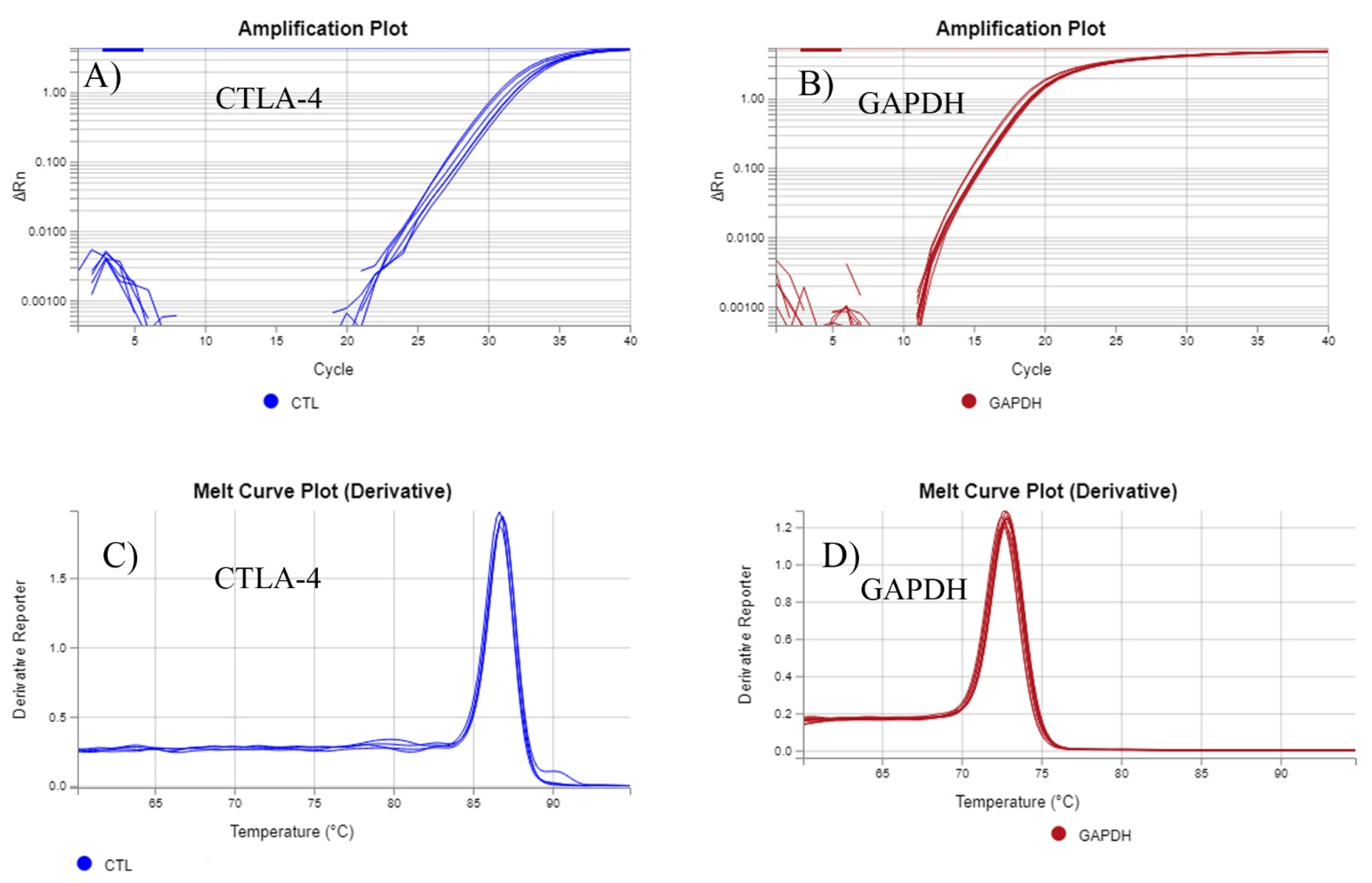 Genes 14 00874 g001