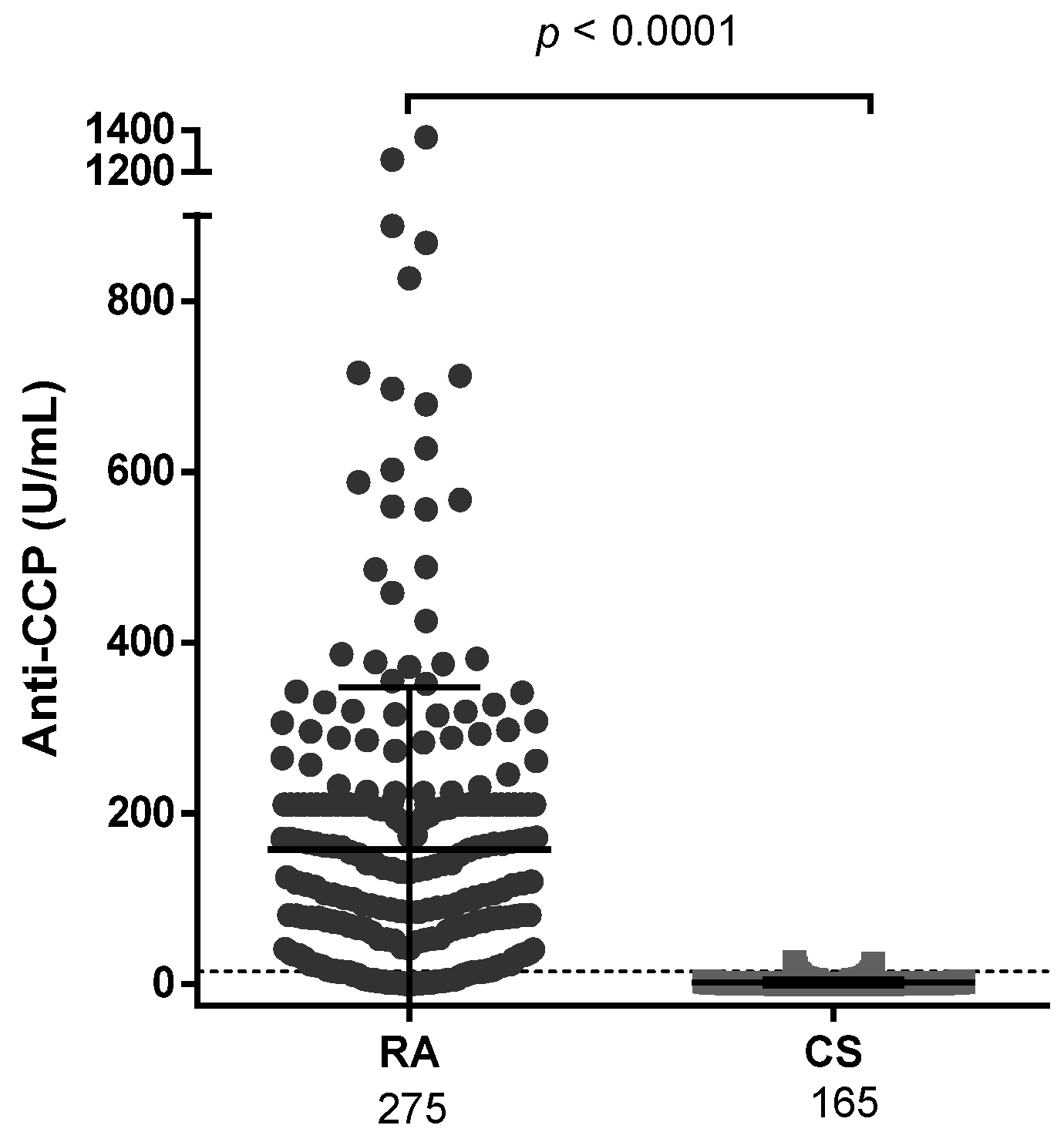 Genes 14 00878 g001 Genes 14 00878 g001