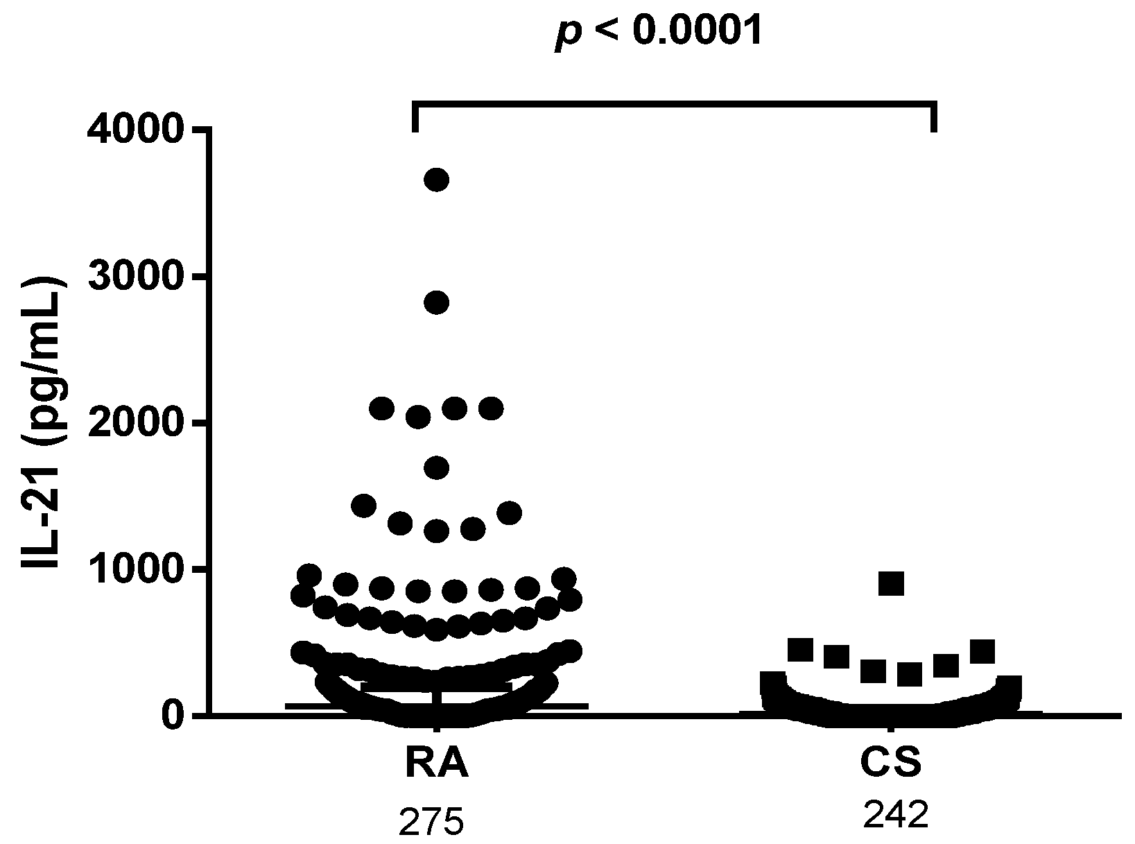 Genes 14 00878 g003 Genes 14 00878 g003