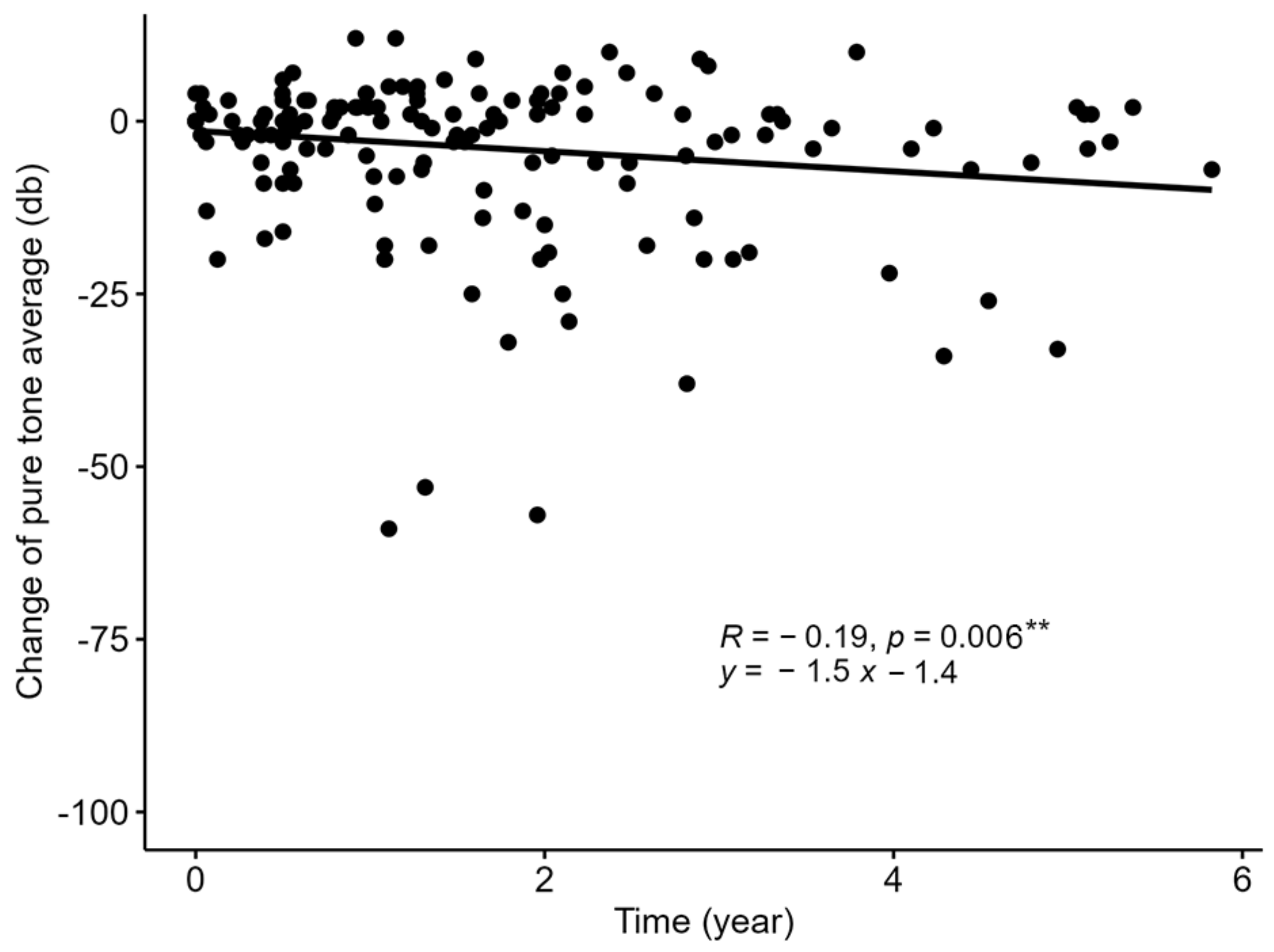Genes 14 00880 g003 Genes 14 00880 g003