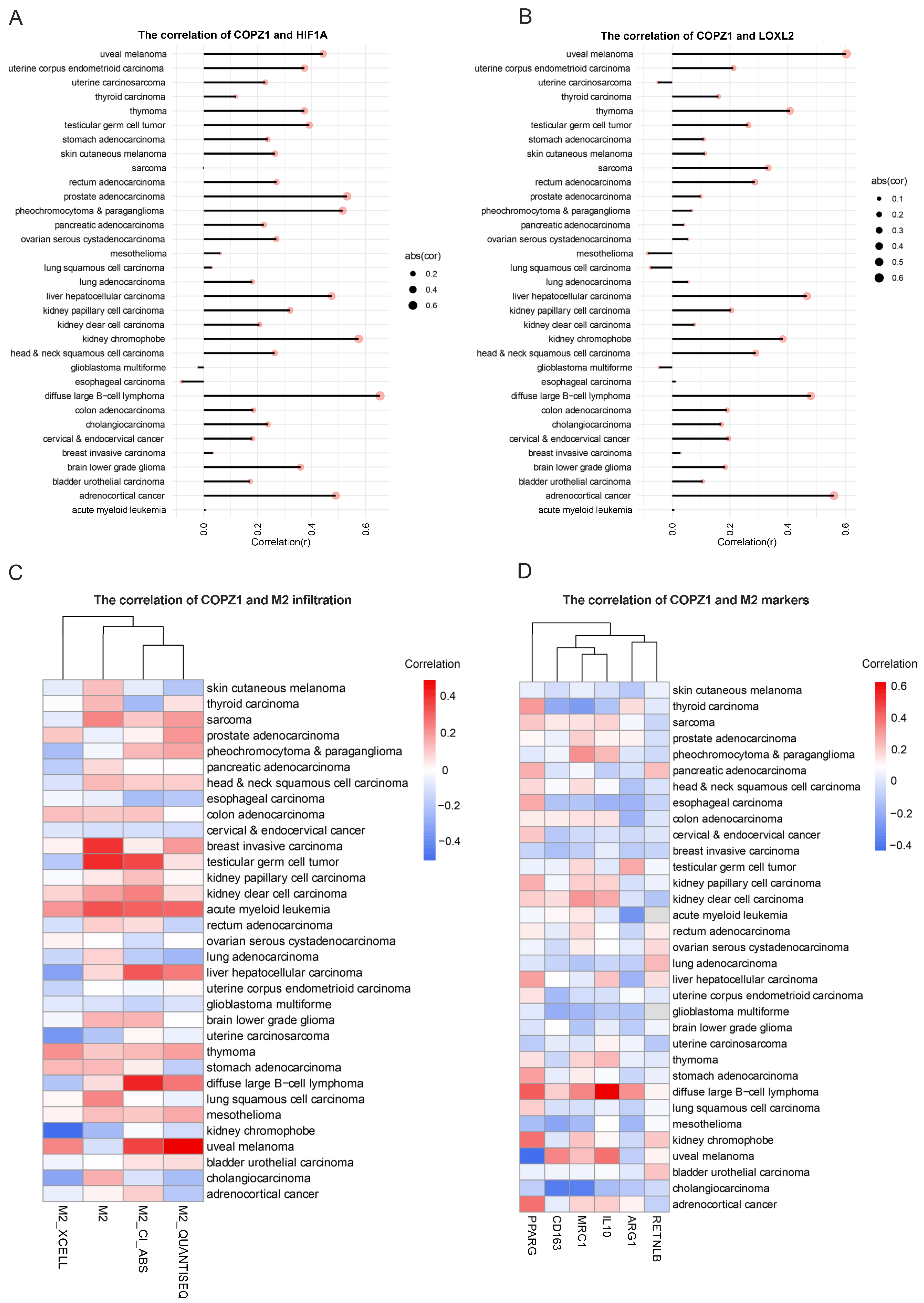 Genes 14 00889 g009 Genes 14 00889 g009