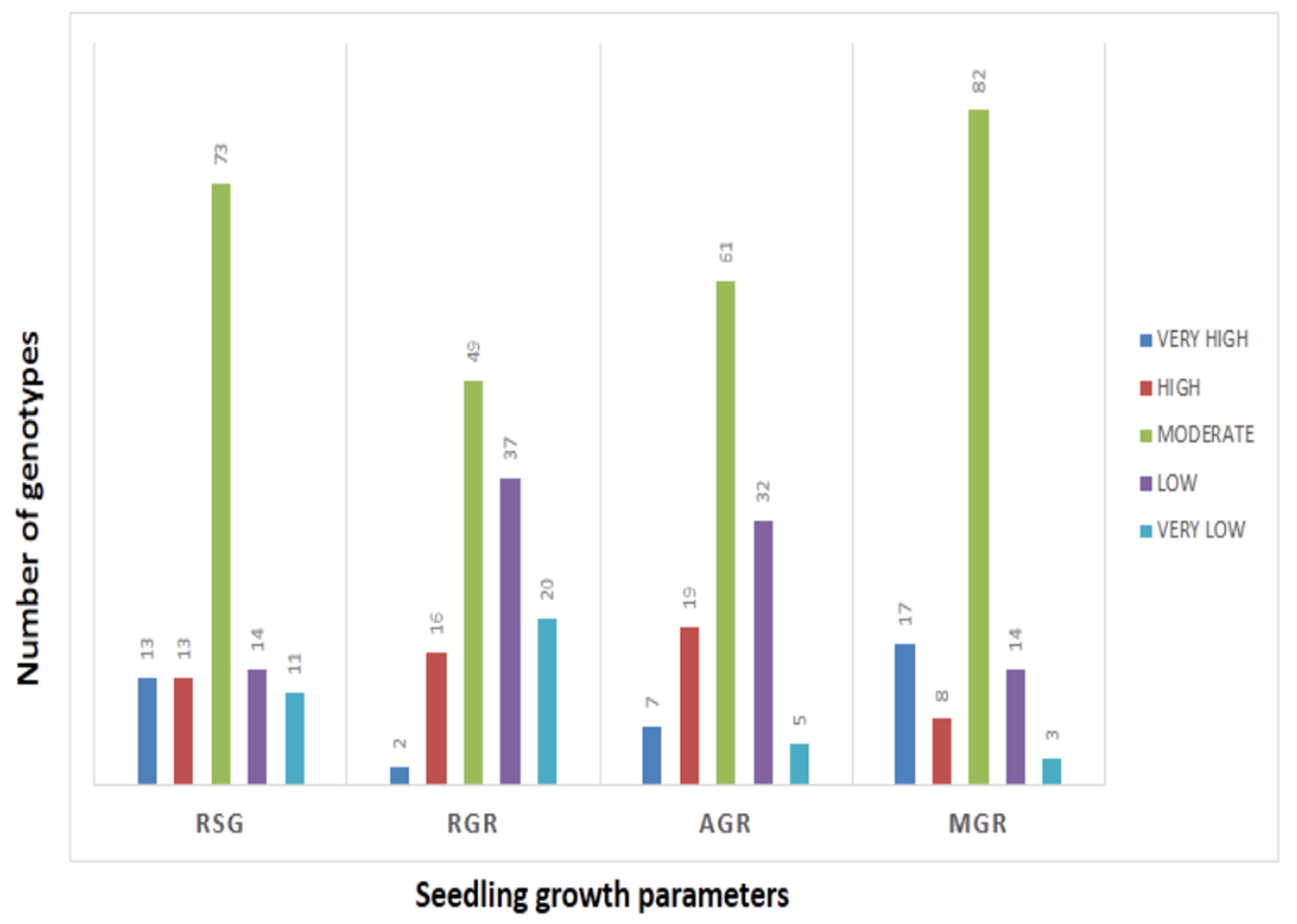 Genes 14 00902 g002 Genes 14 00902 g002