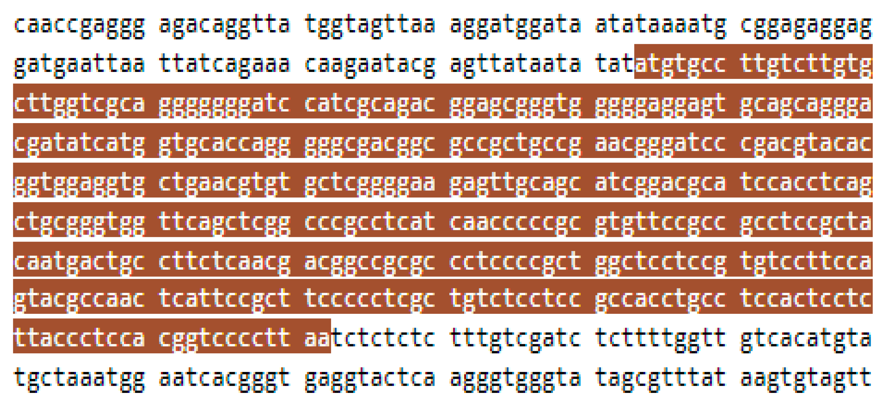 Genes 14 00907 g006 Genes 14 00907 g006