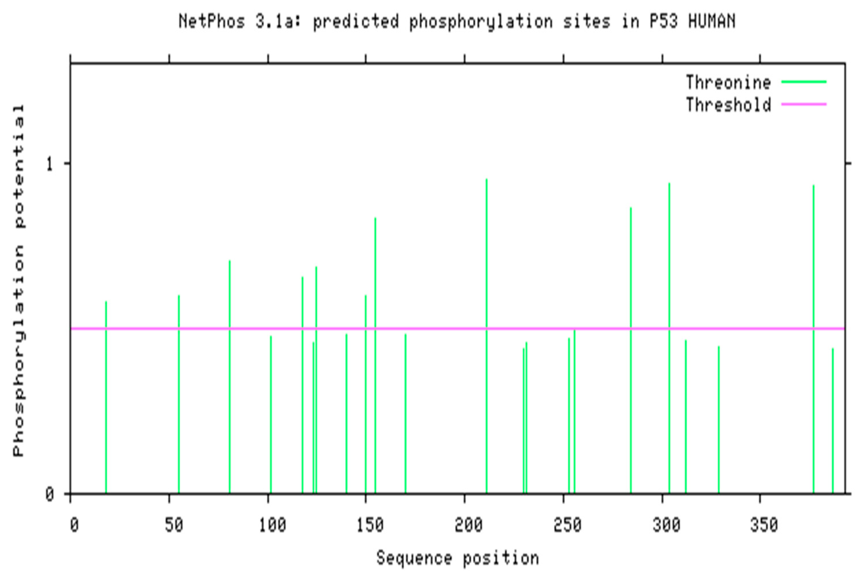 Genes 14 00907 g010 Genes 14 00907 g010