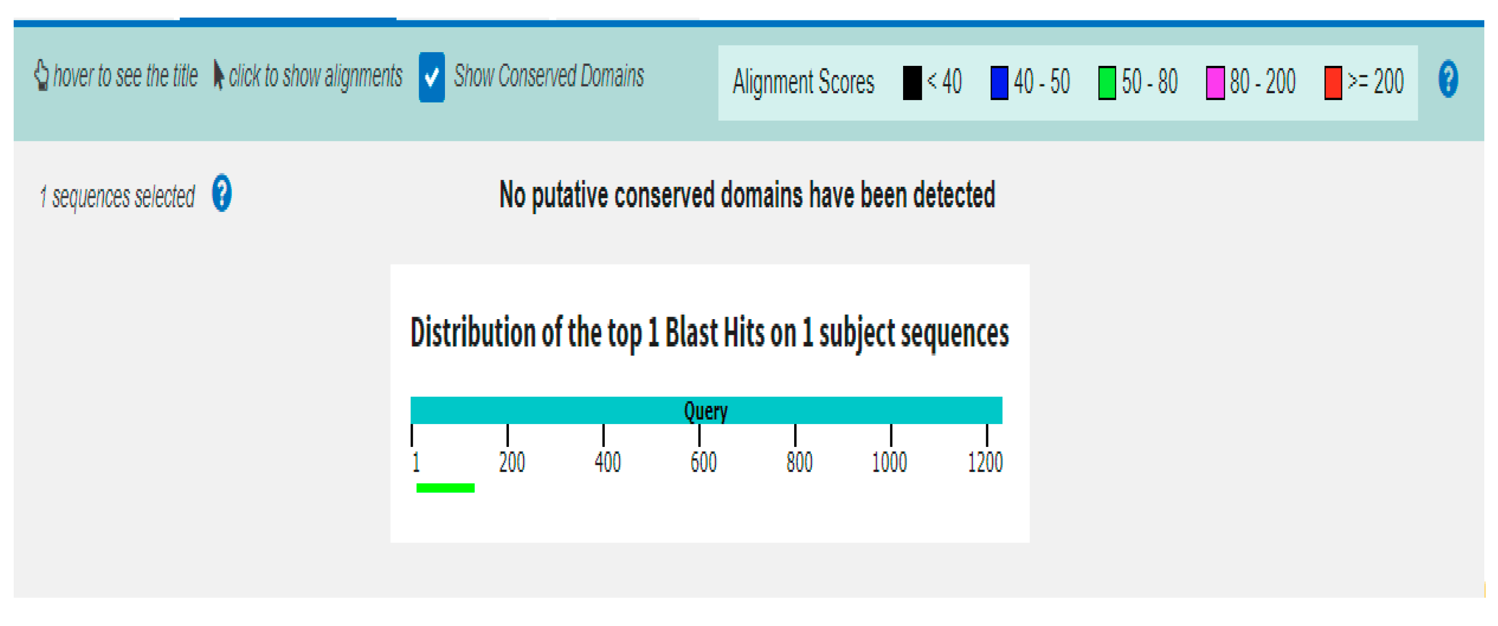 Genes 14 00907 g012 Genes 14 00907 g012