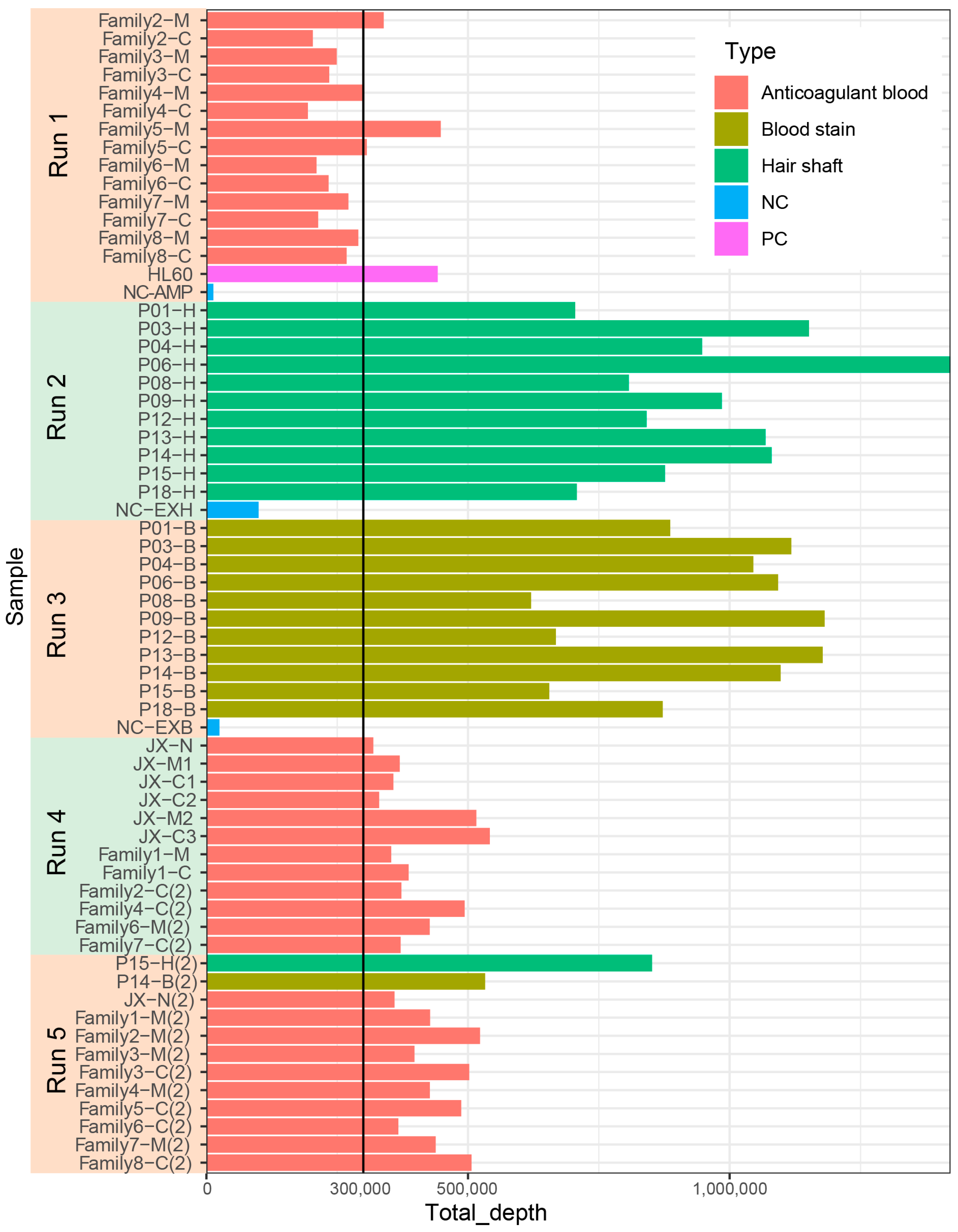 Genes 14 00912 g001 Genes 14 00912 g001