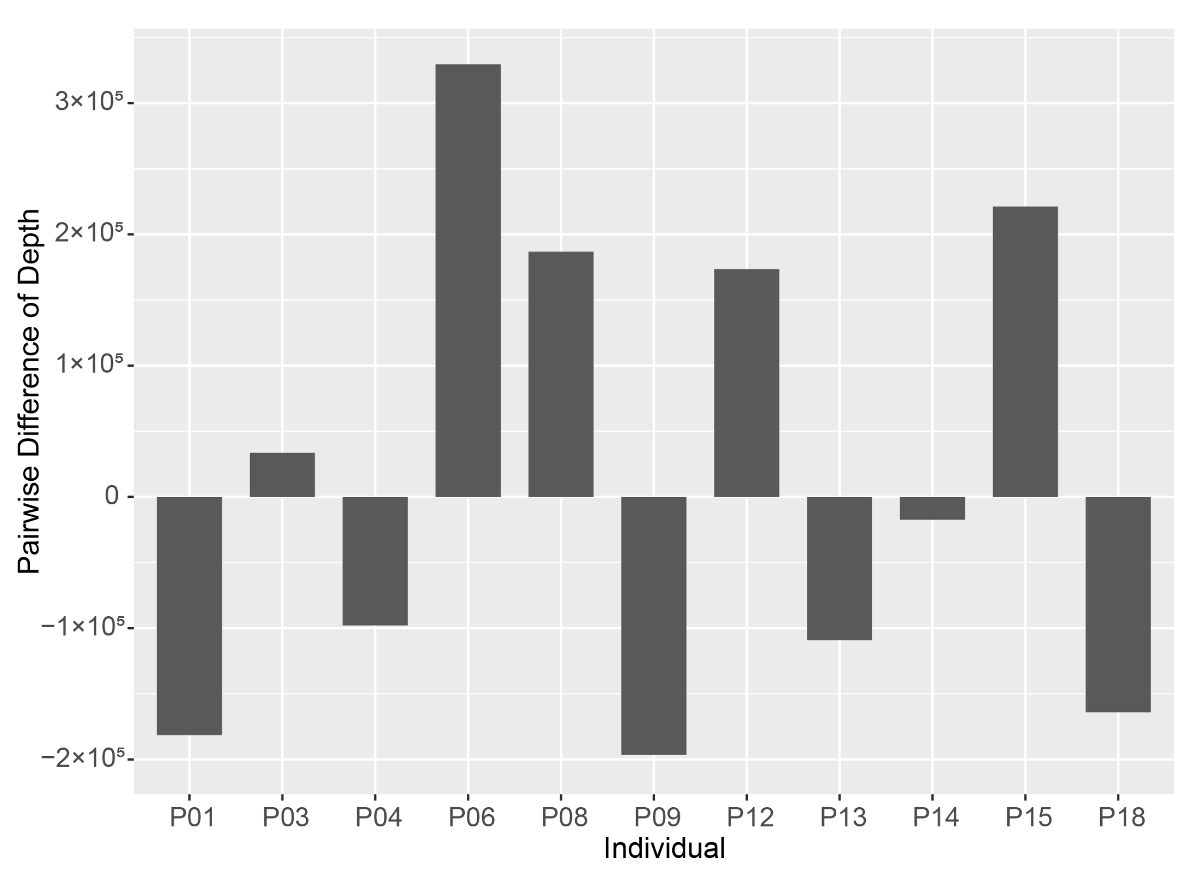 Genes 14 00912 g004 Genes 14 00912 g004