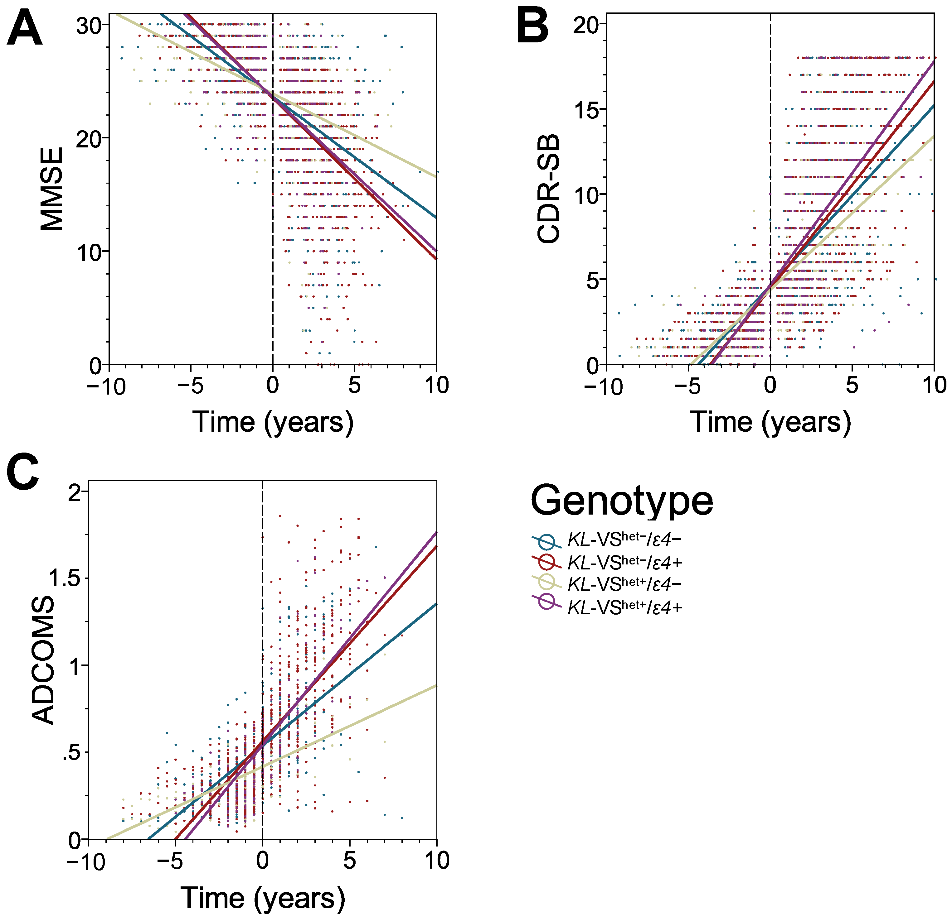 Genes 14 00917 g001 Genes 14 00917 g001