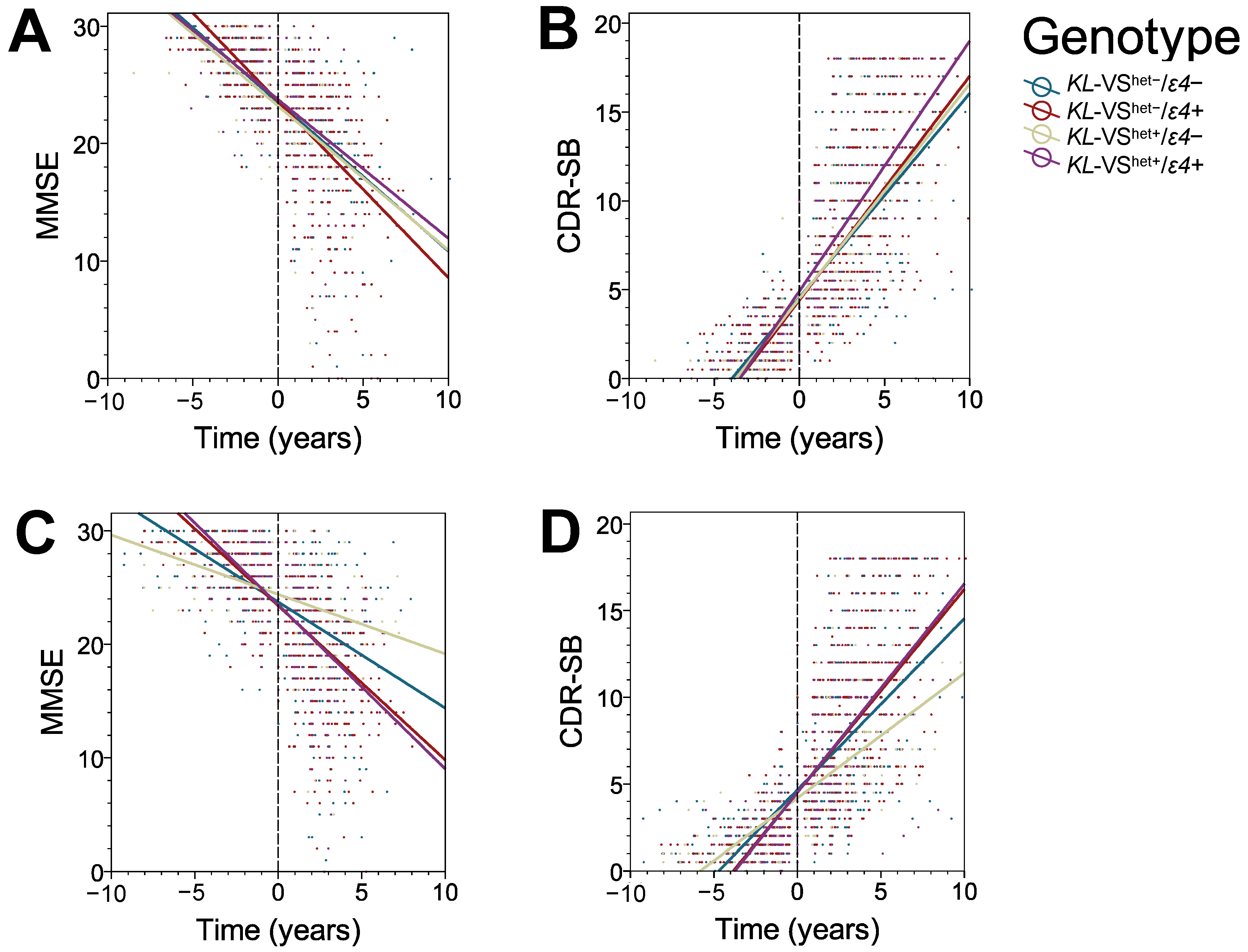 Genes 14 00917 g002 Genes 14 00917 g002