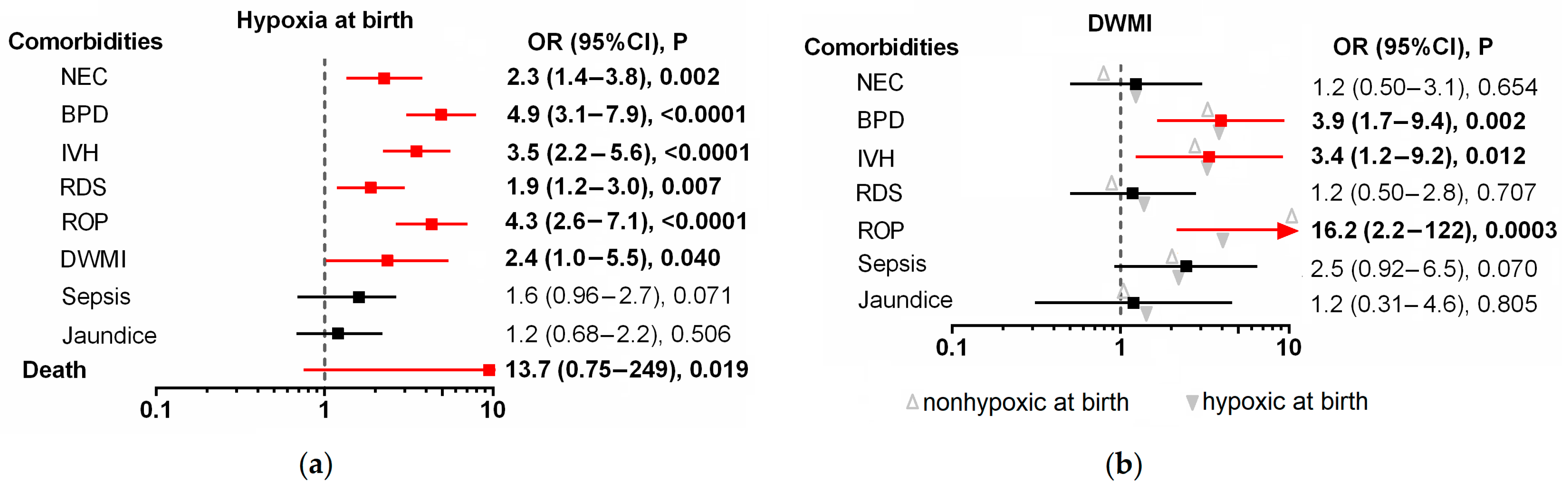 Genes 14 00975 g001 Genes 14 00975 g001