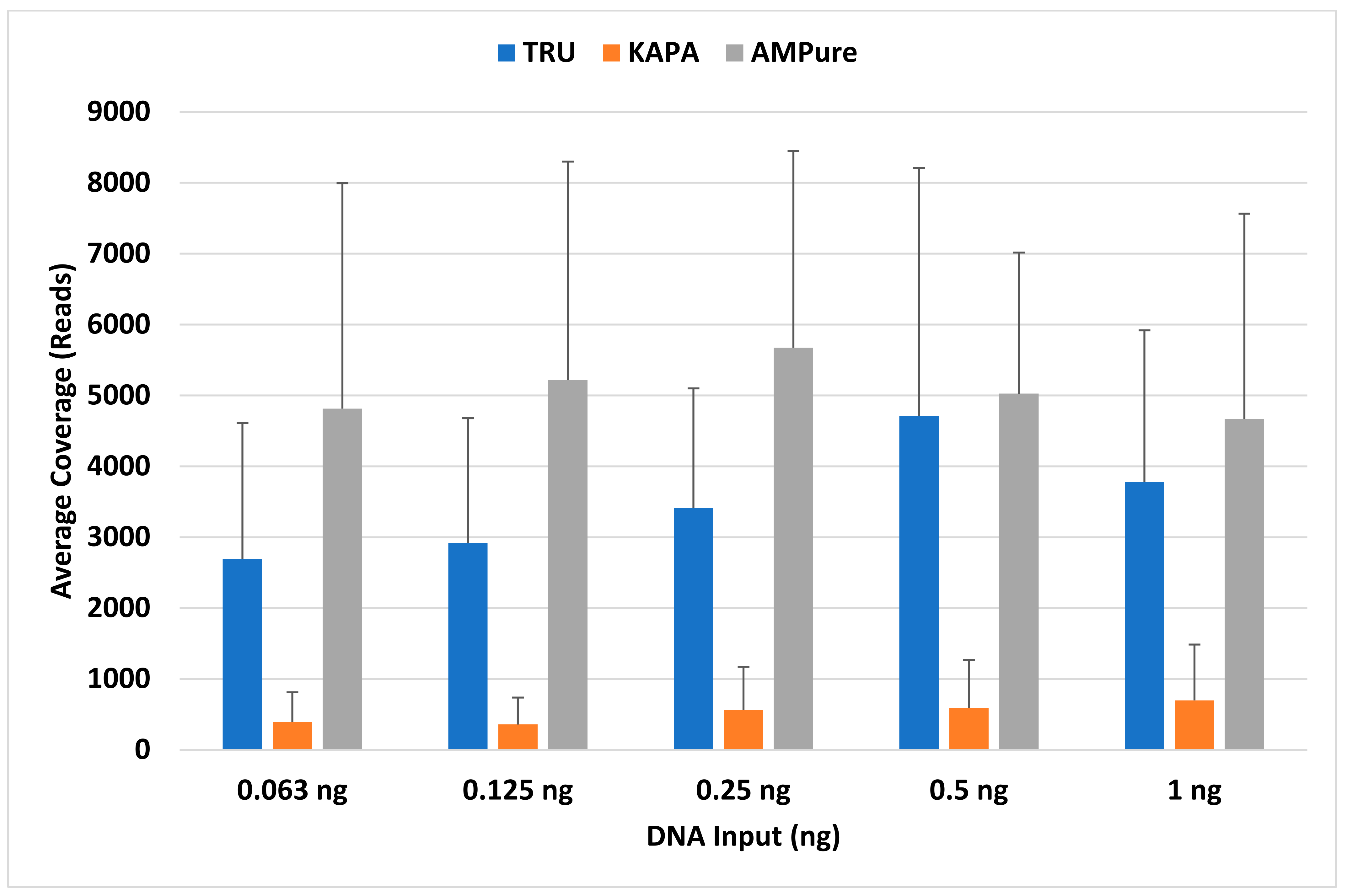 Genes 14 00977 g007 Genes 14 00977 g007
