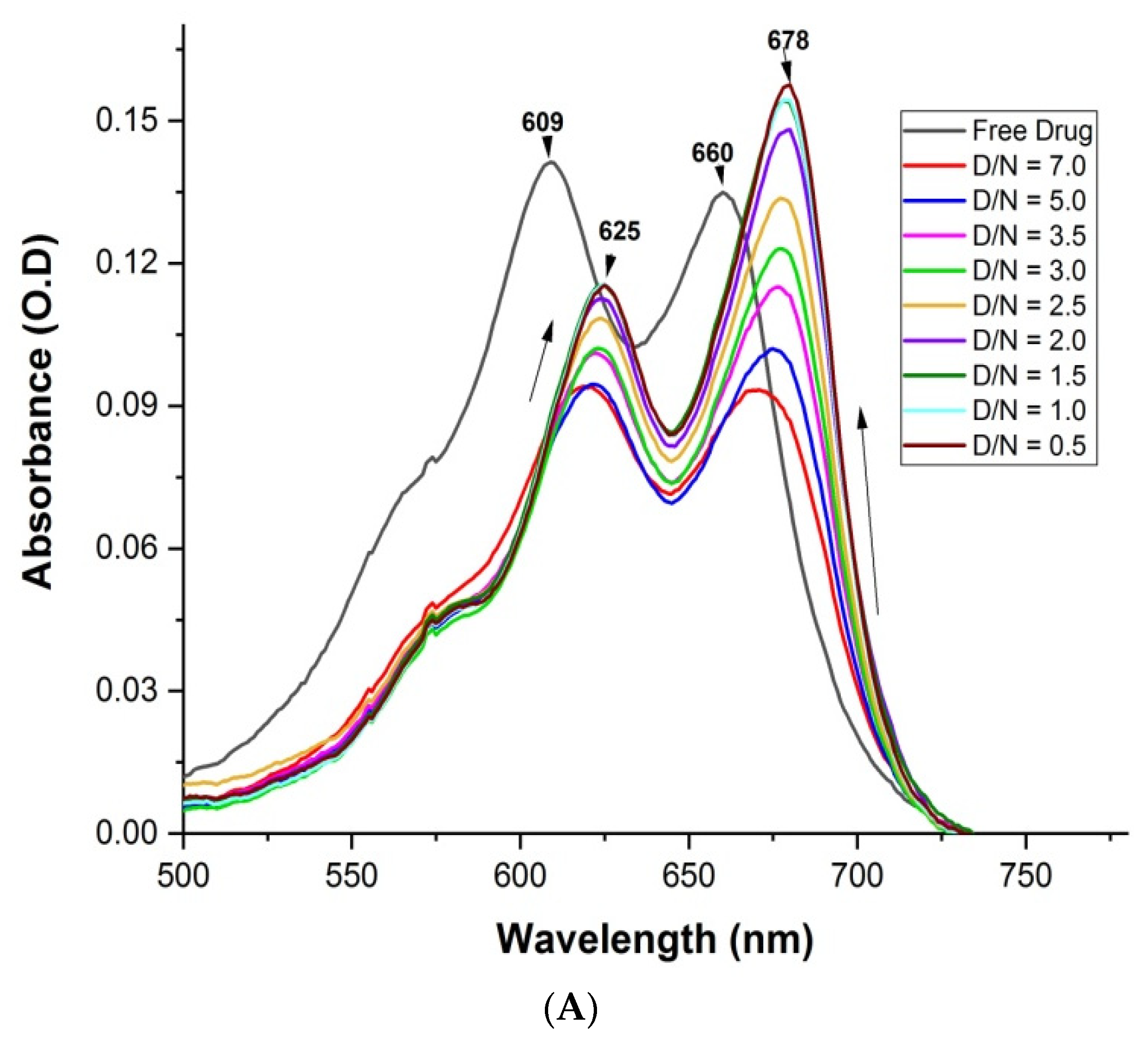 Genes 14 00978 g003a Genes 14 00978 g003a