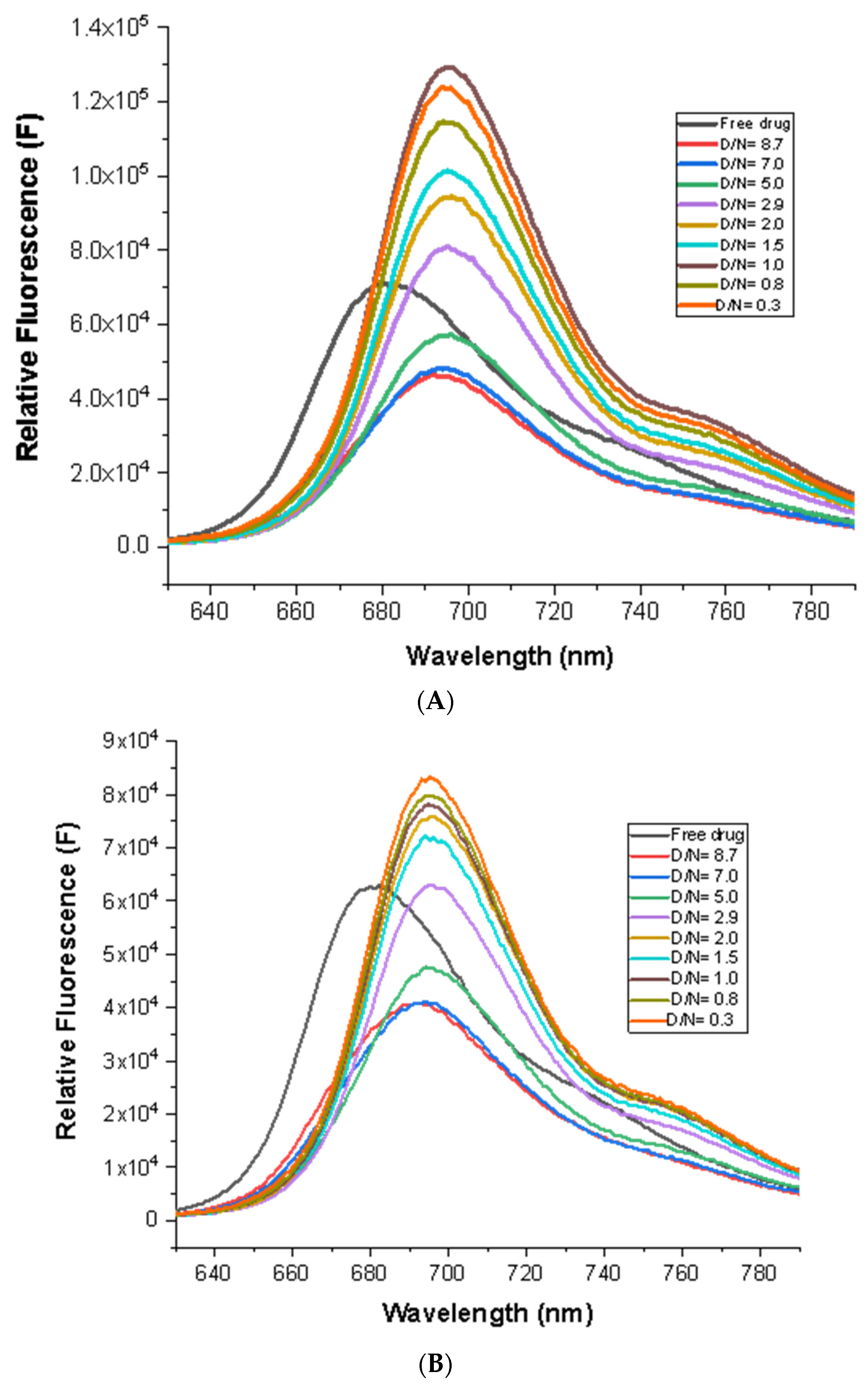Genes 14 00978 g004 Genes 14 00978 g004