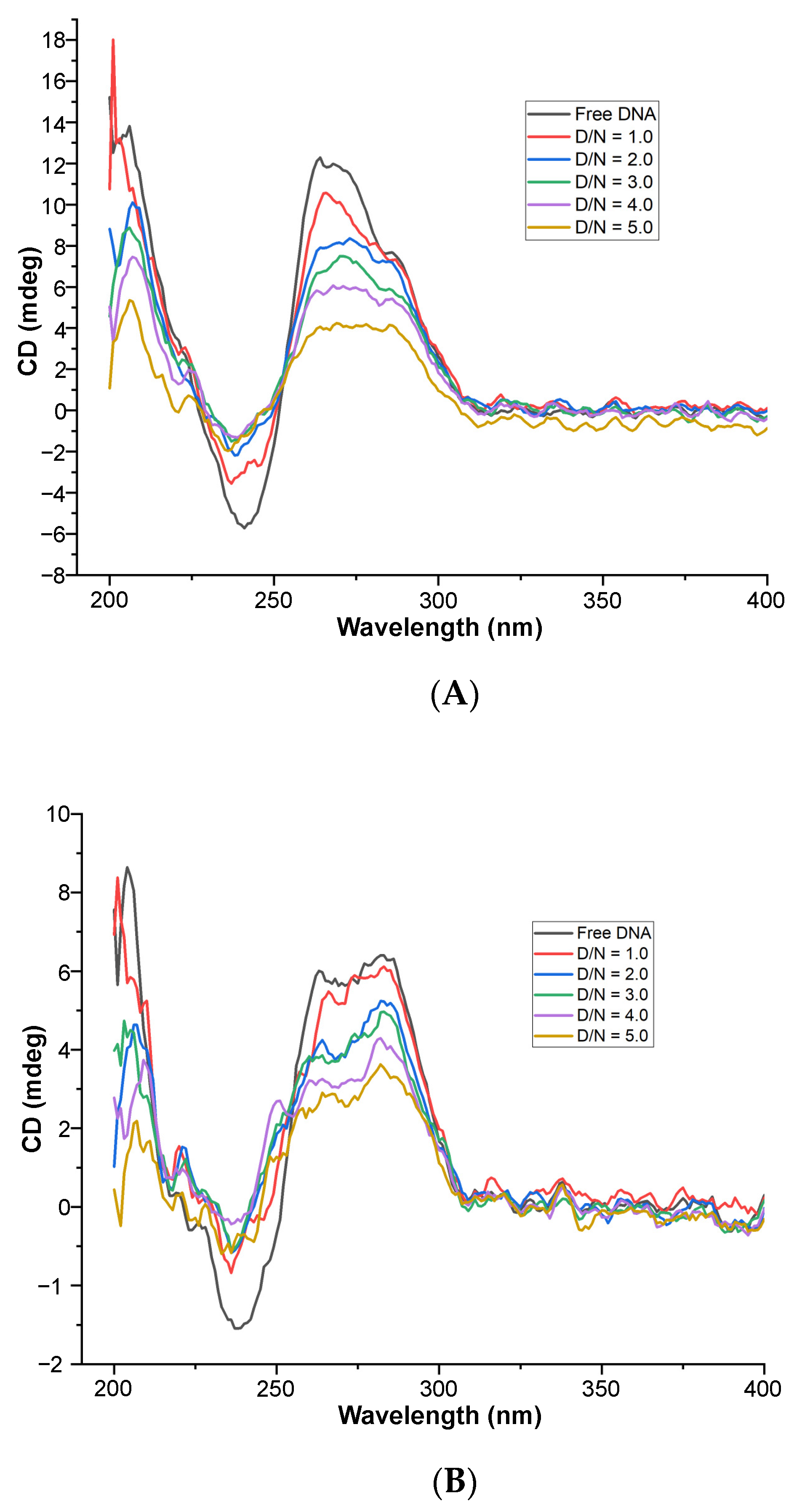 Genes 14 00978 g006 Genes 14 00978 g006