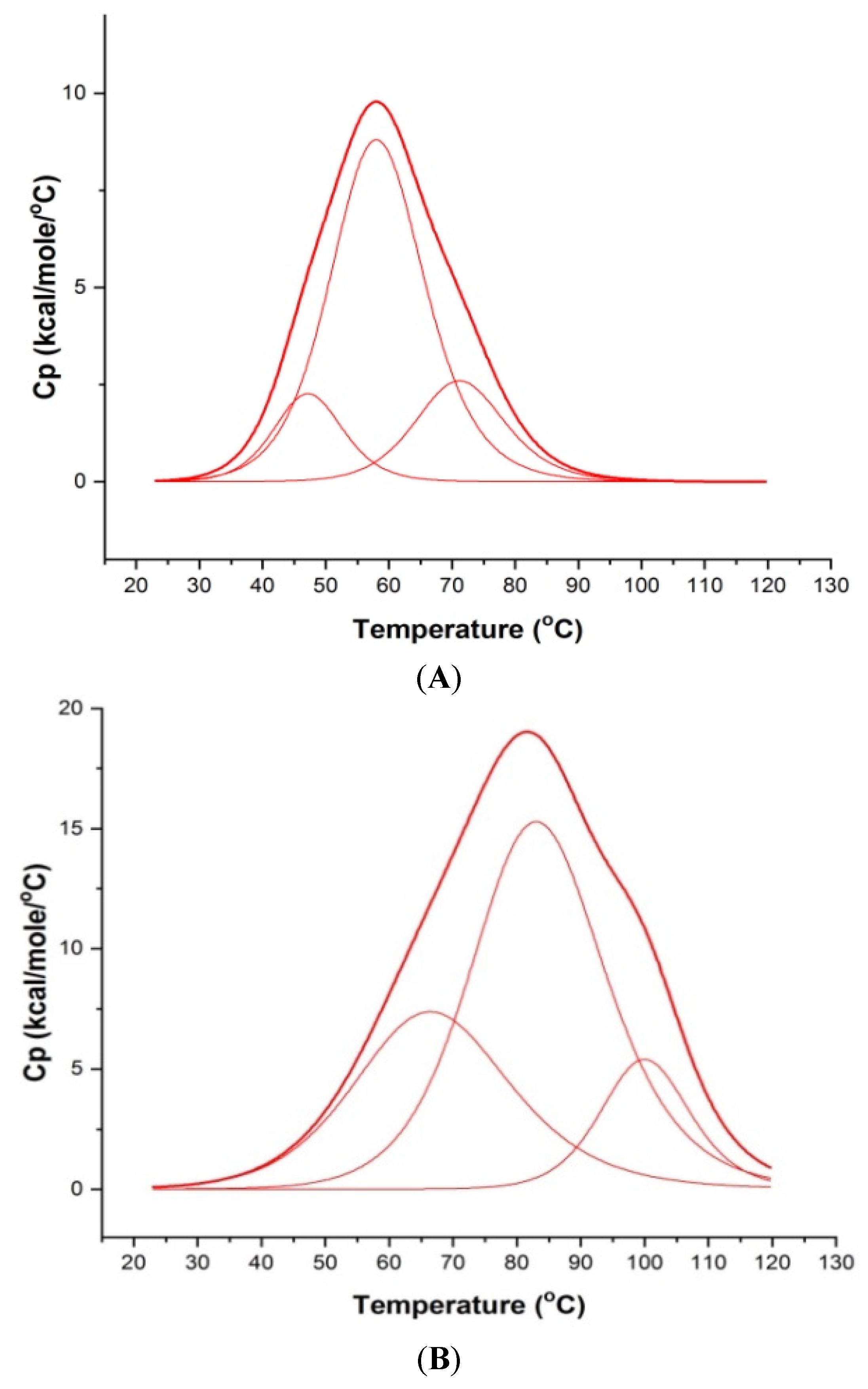 Genes 14 00978 g007a Genes 14 00978 g007a