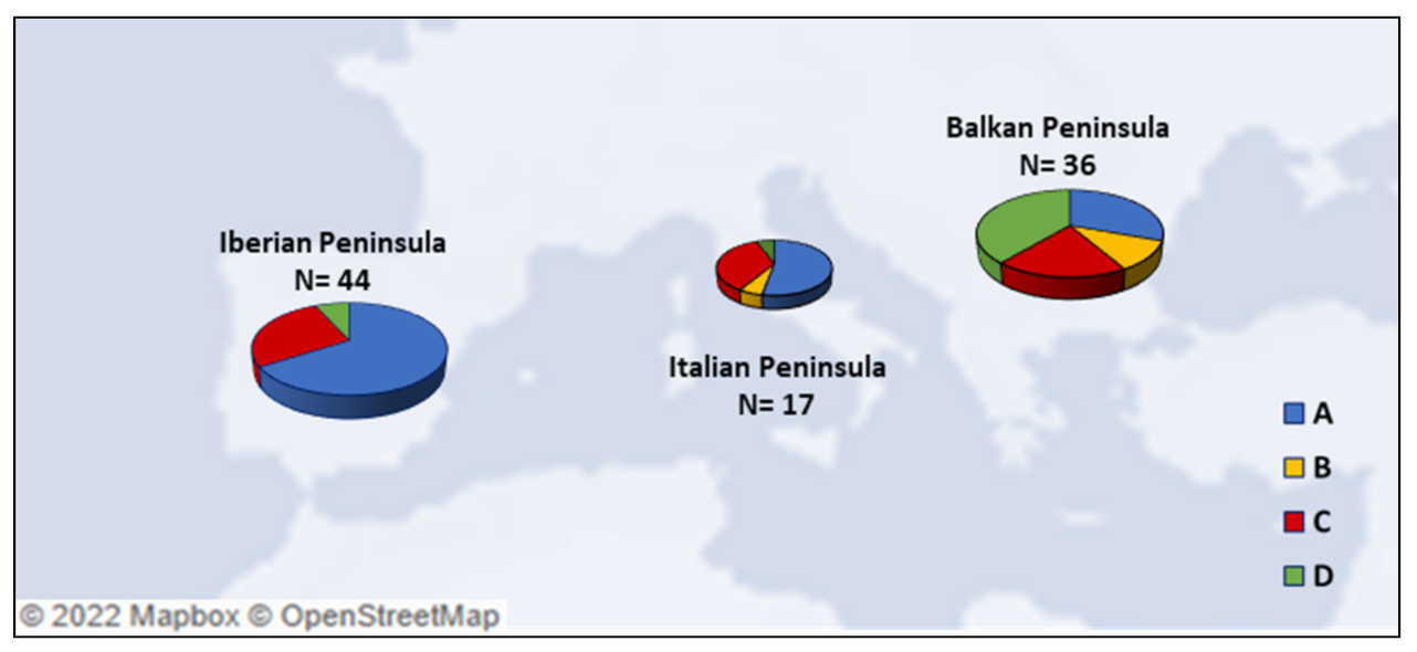 Genes 14 00992 g004 Genes 14 00992 g004