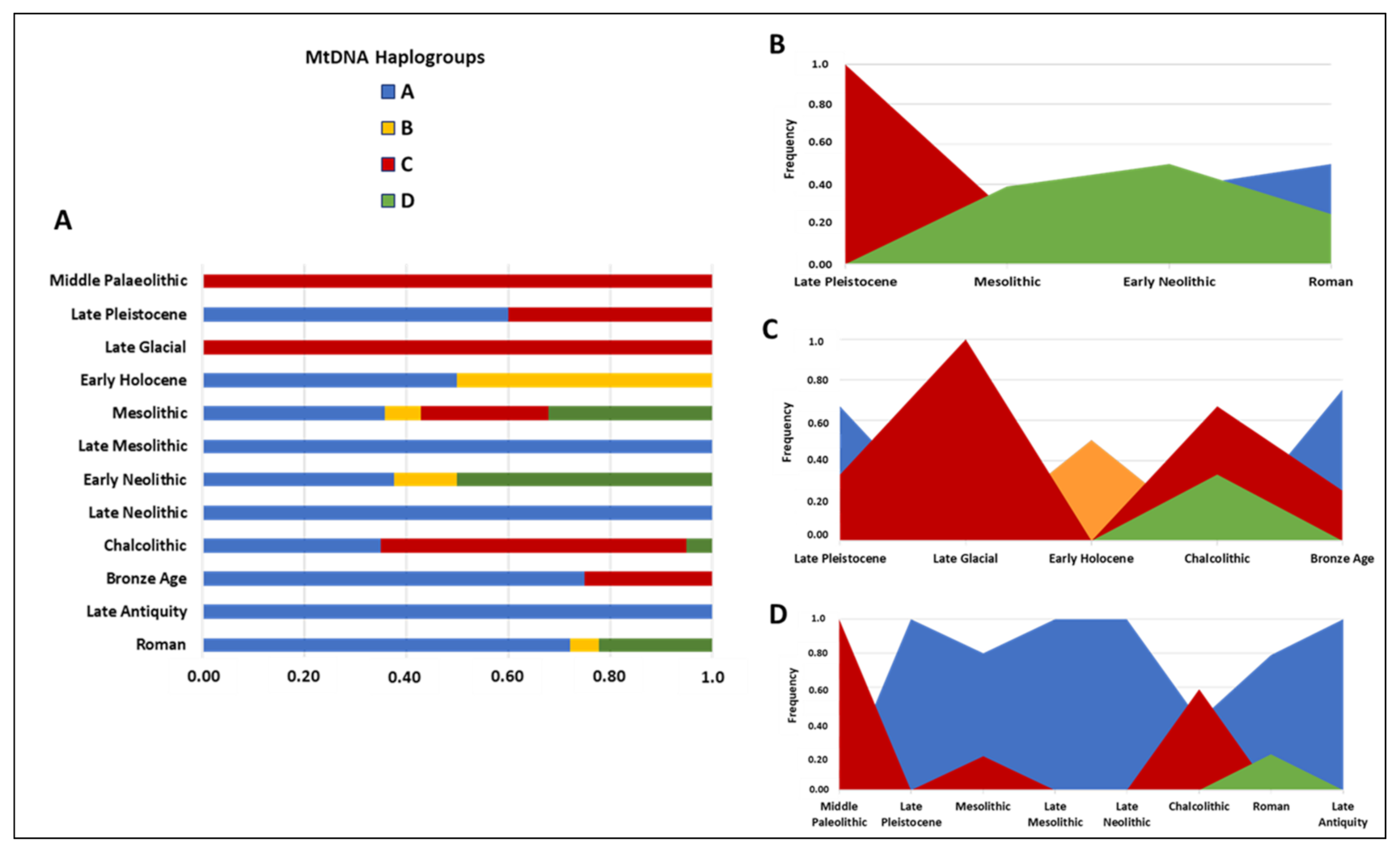 Genes 14 00992 g005 Genes 14 00992 g005