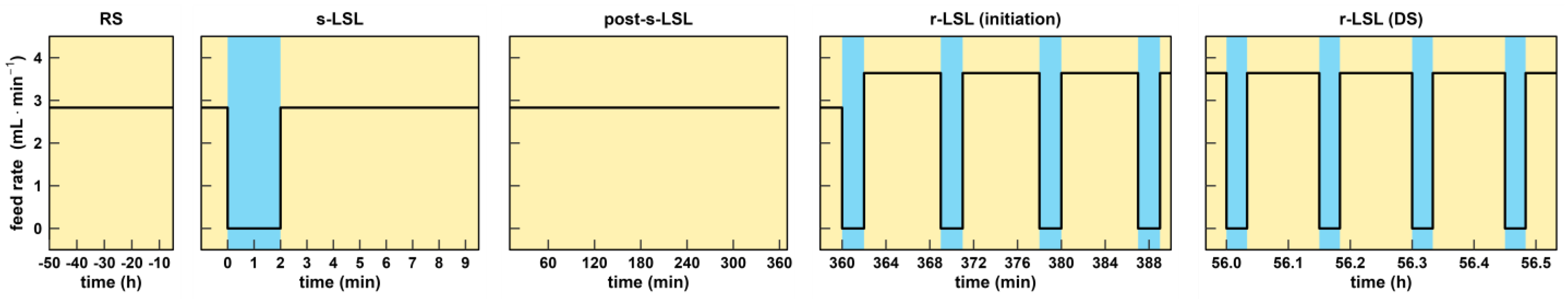 Genes 14 00997 g001 Genes 14 00997 g001