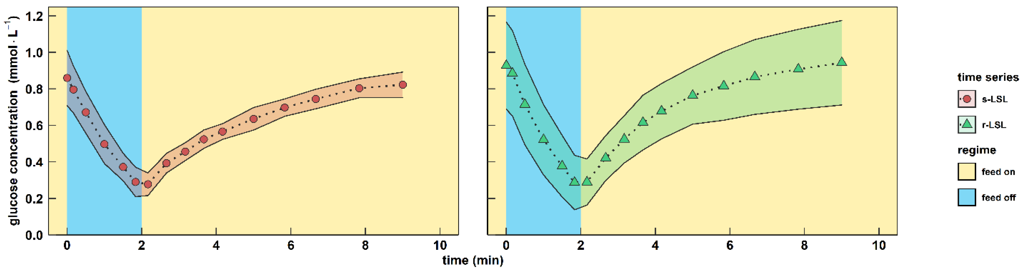 Genes 14 00997 g002 Genes 14 00997 g002