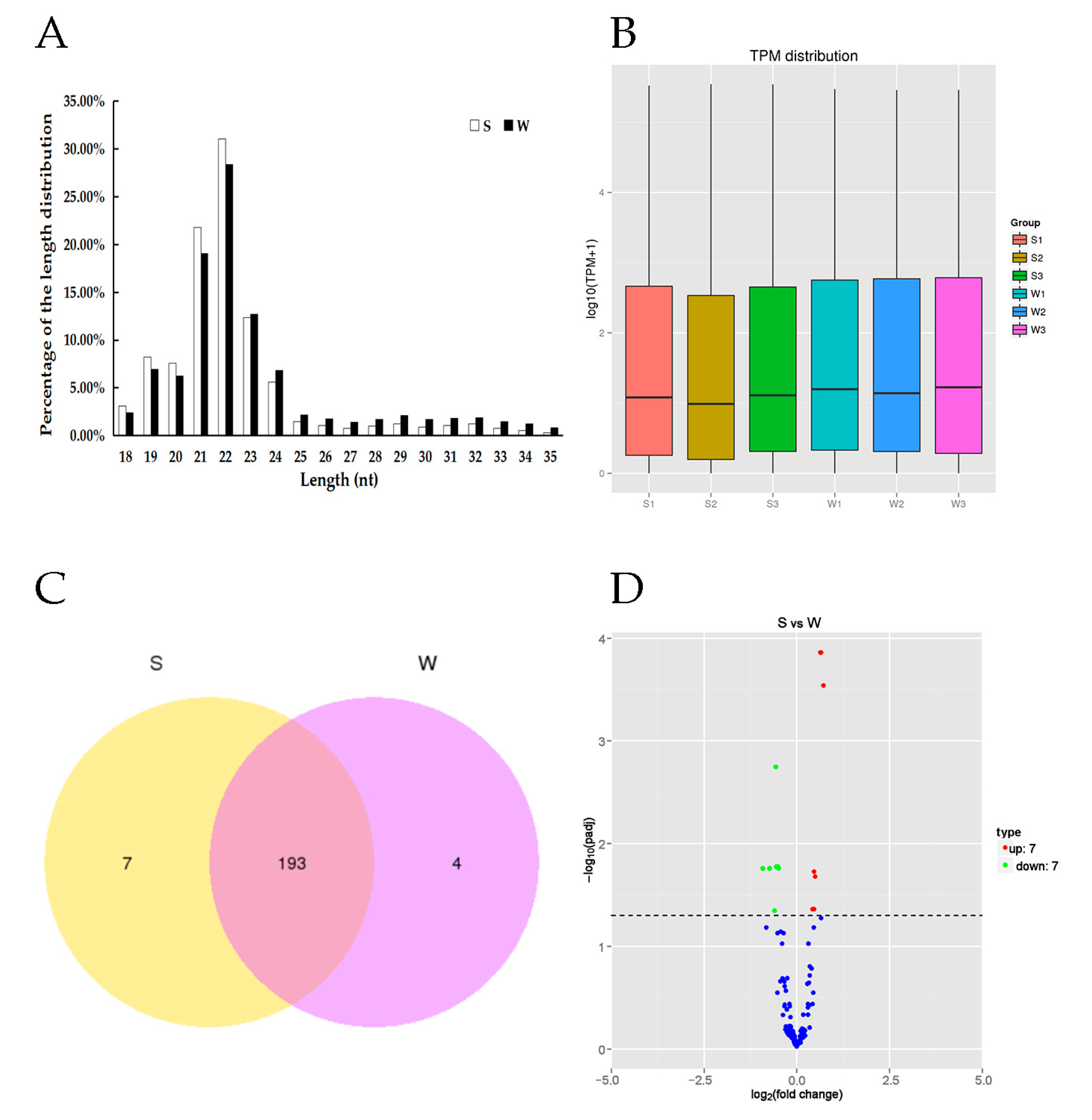 Genes 14 01000 g001 Genes 14 01000 g001