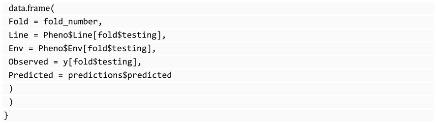 Genes 14 01003 i009b