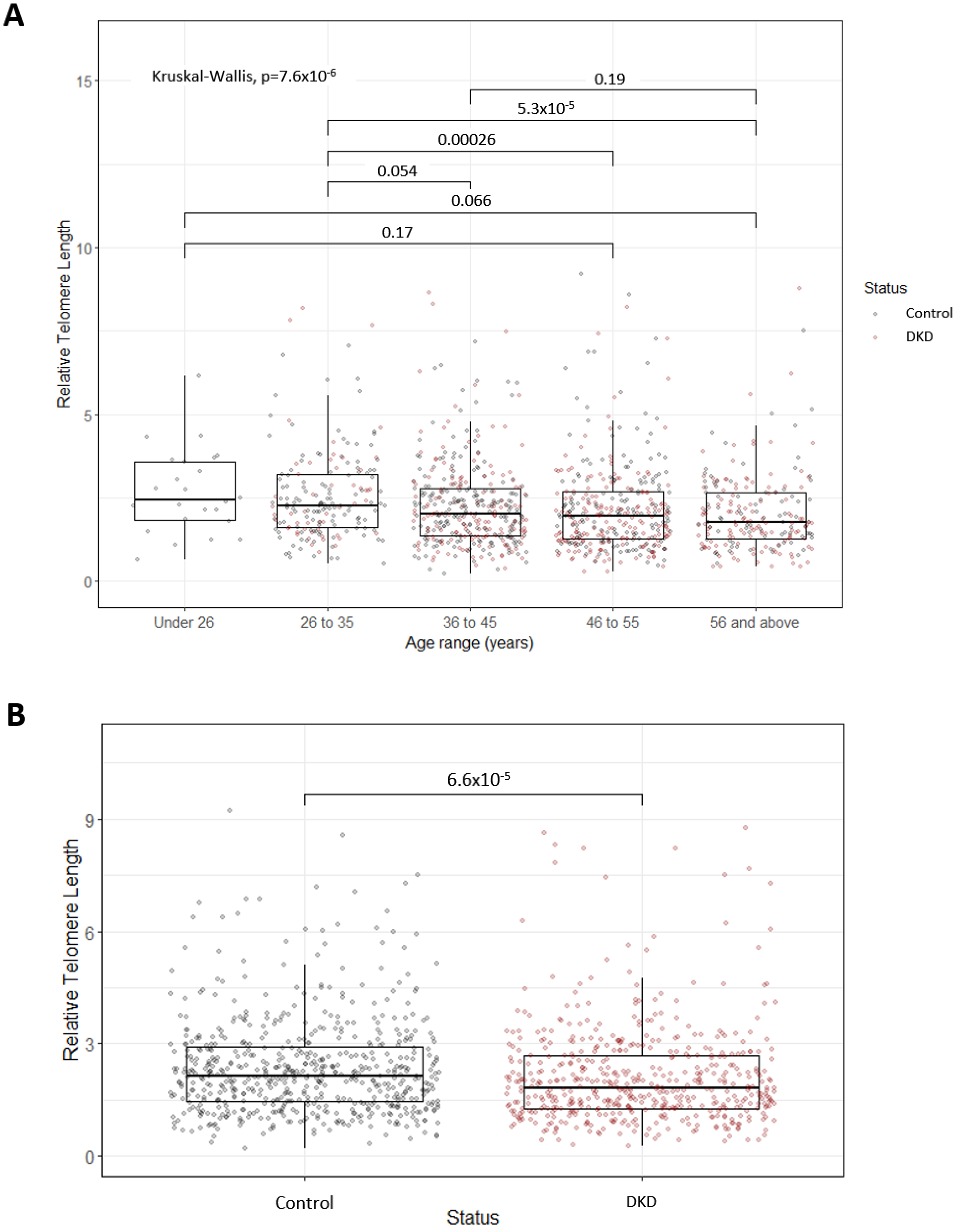Genes 14 01029 g002 Genes 14 01029 g002
