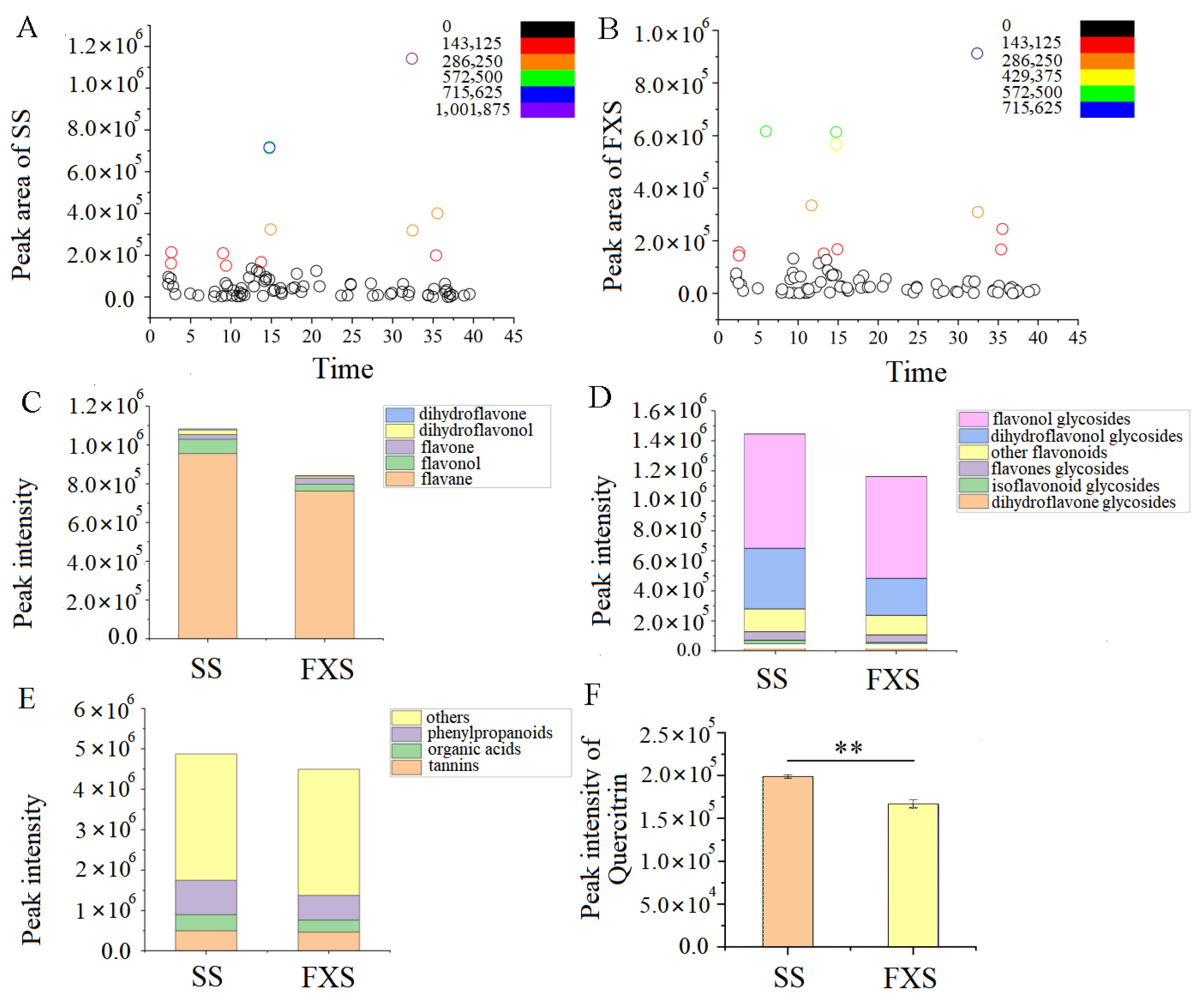 Genes 14 01040 g001 Genes 14 01040 g001
