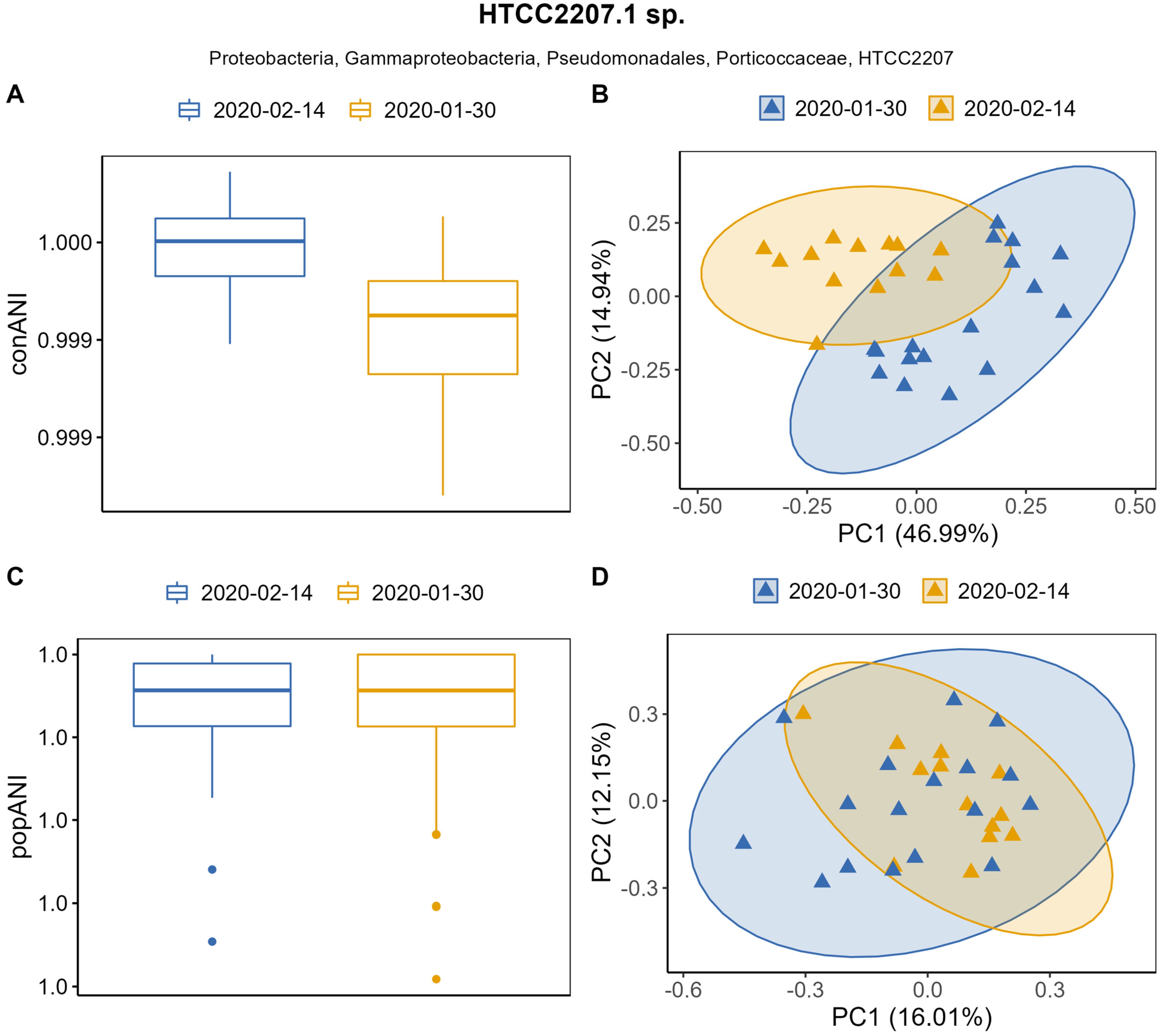 Genes 14 01051 g005 Genes 14 01051 g005